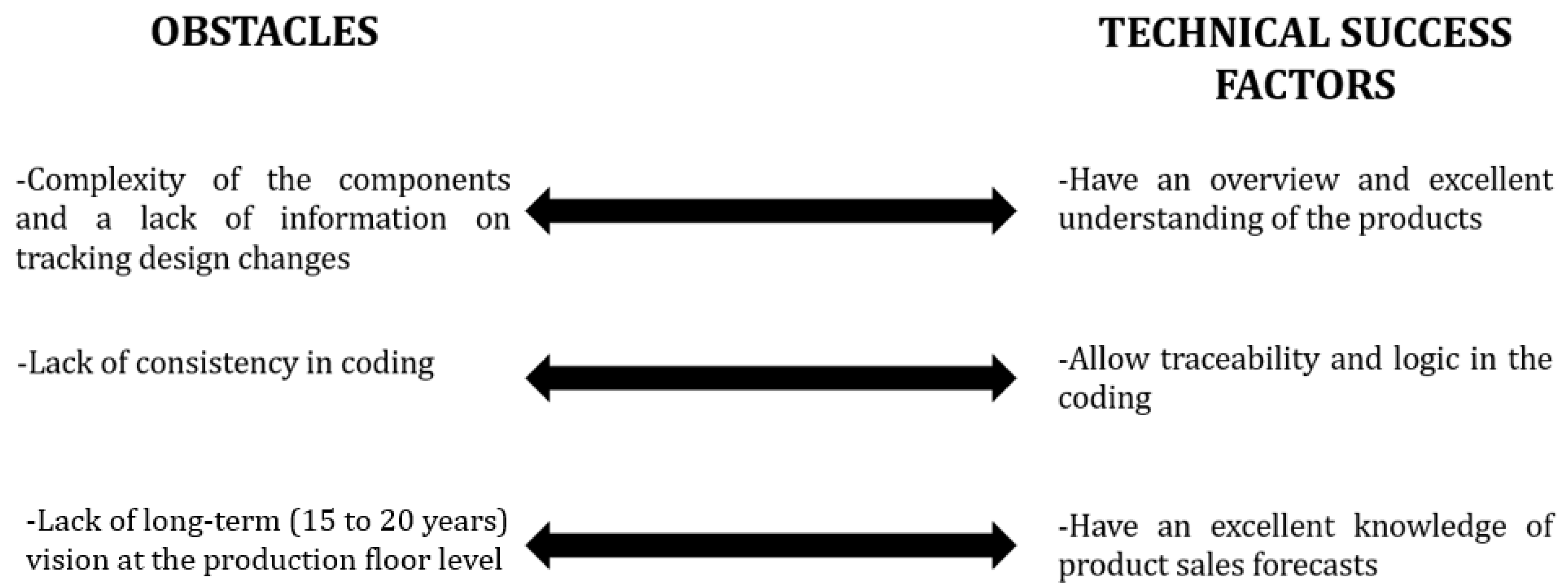 Sustainability 14 07884 g008