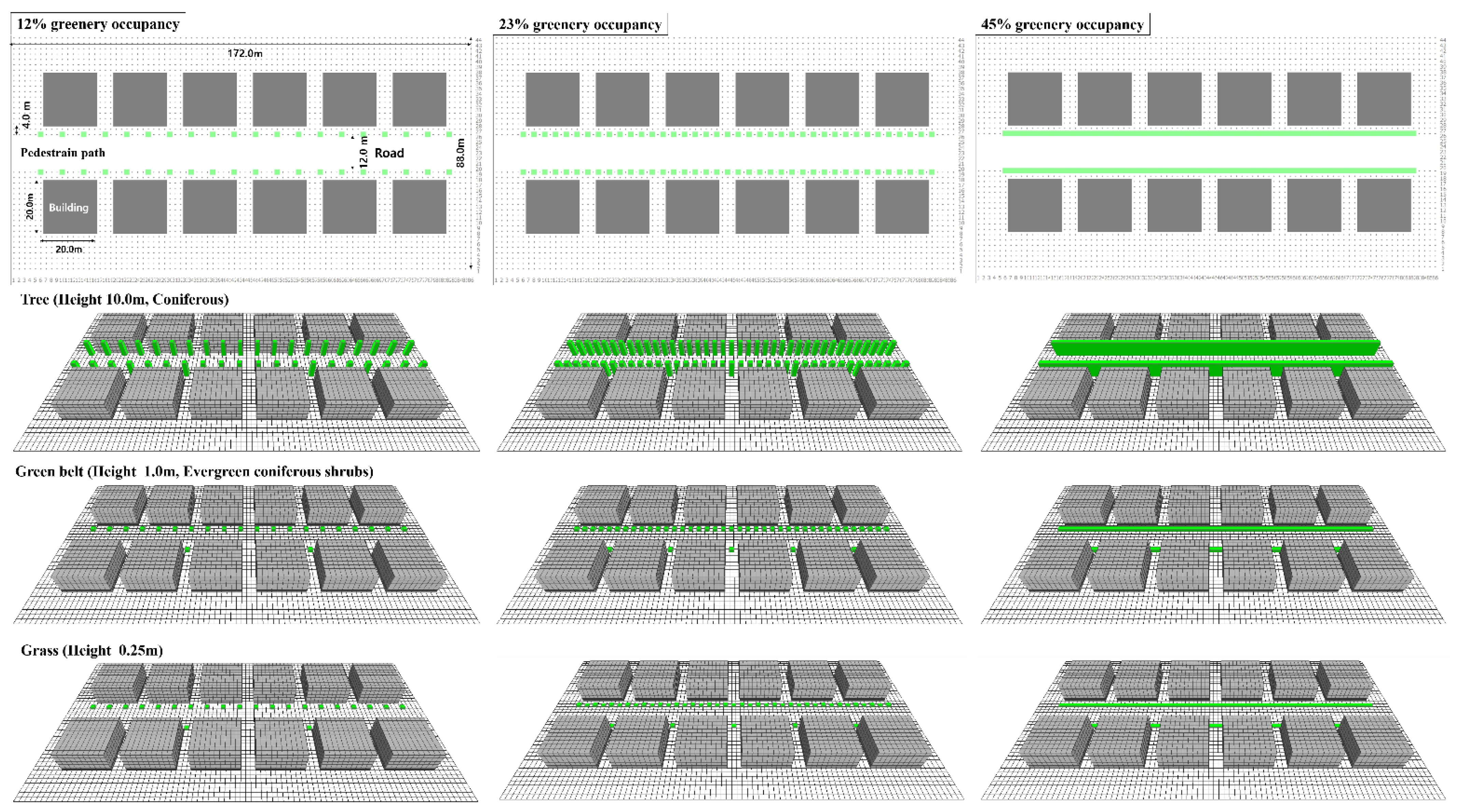 Sustainability 14 07887 g002 Sustainability 14 07887 g002