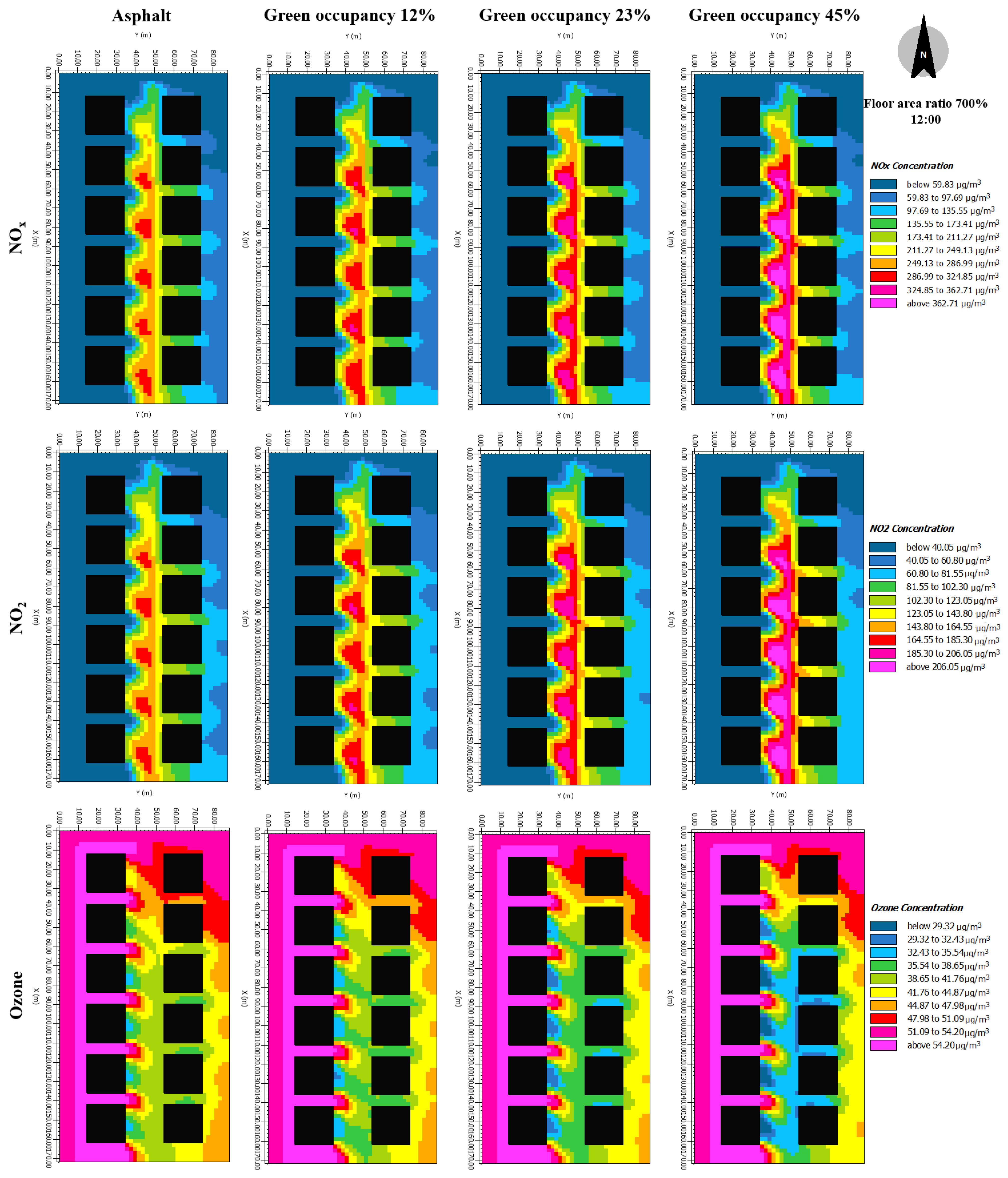 Sustainability 14 07887 g007 Sustainability 14 07887 g007