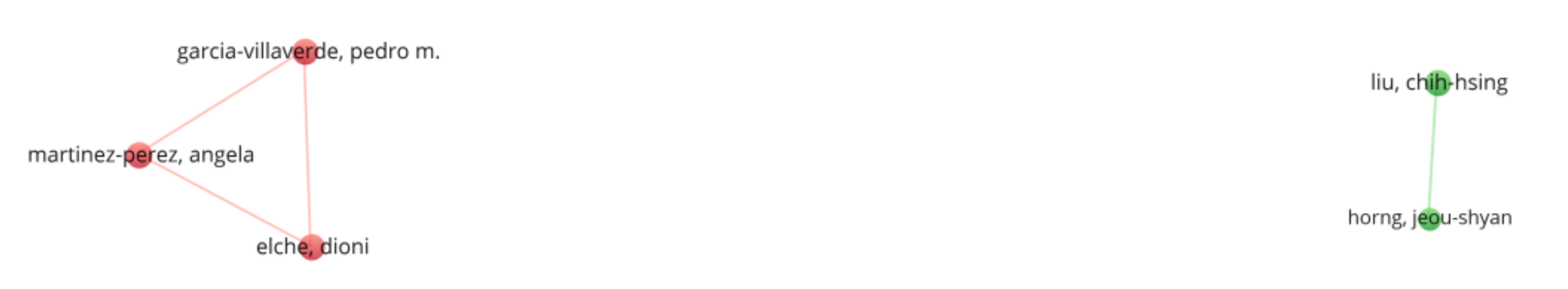 Sustainability 14 07889 g007