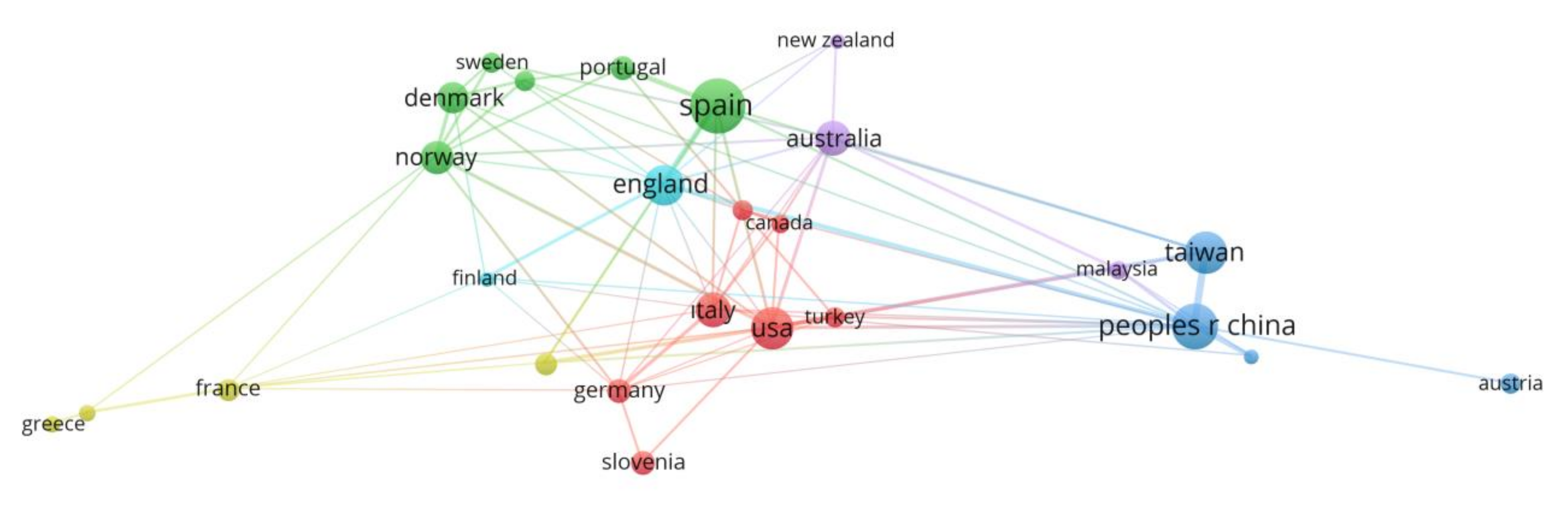 Sustainability 14 07889 g009