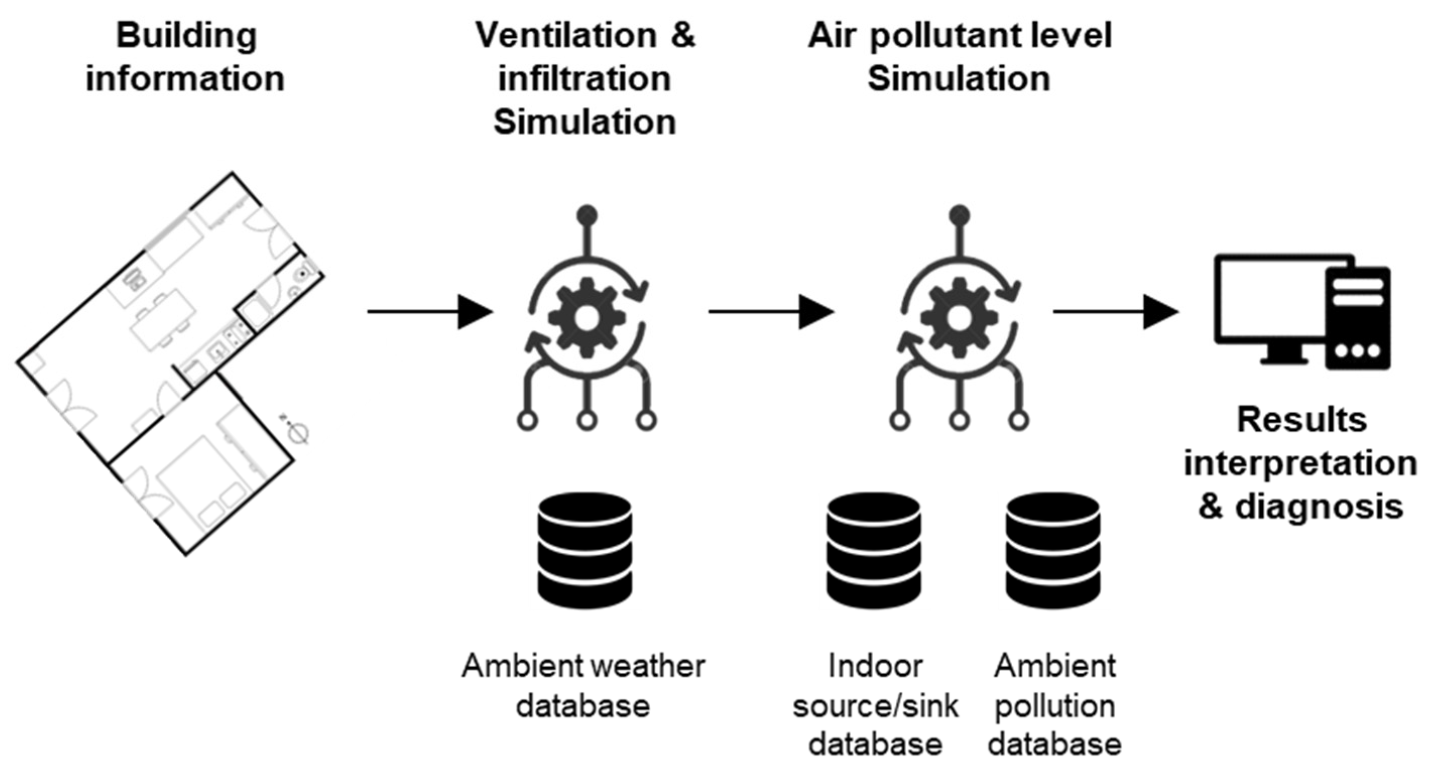 Sustainability 14 07890 g001
