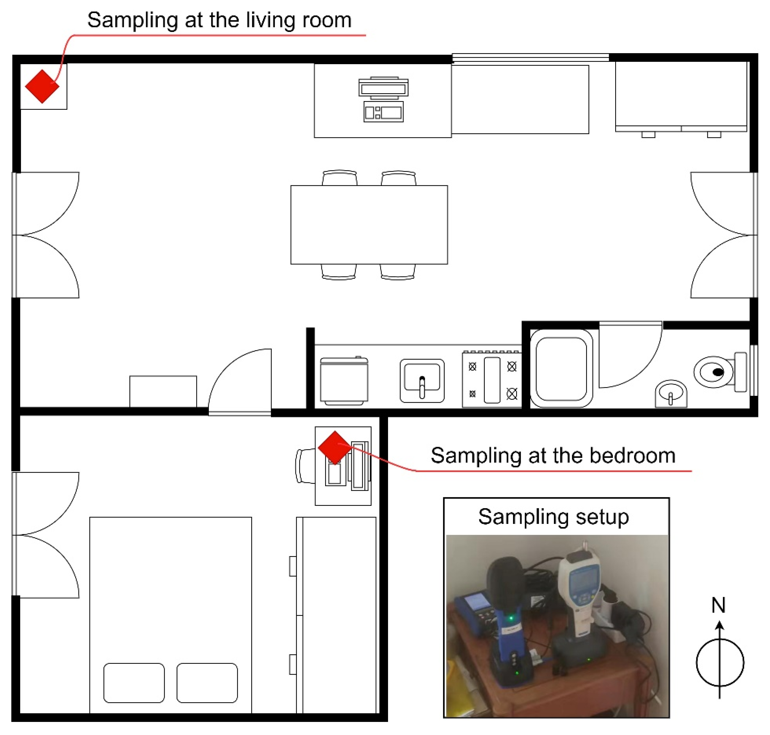 Sustainability 14 07890 g006