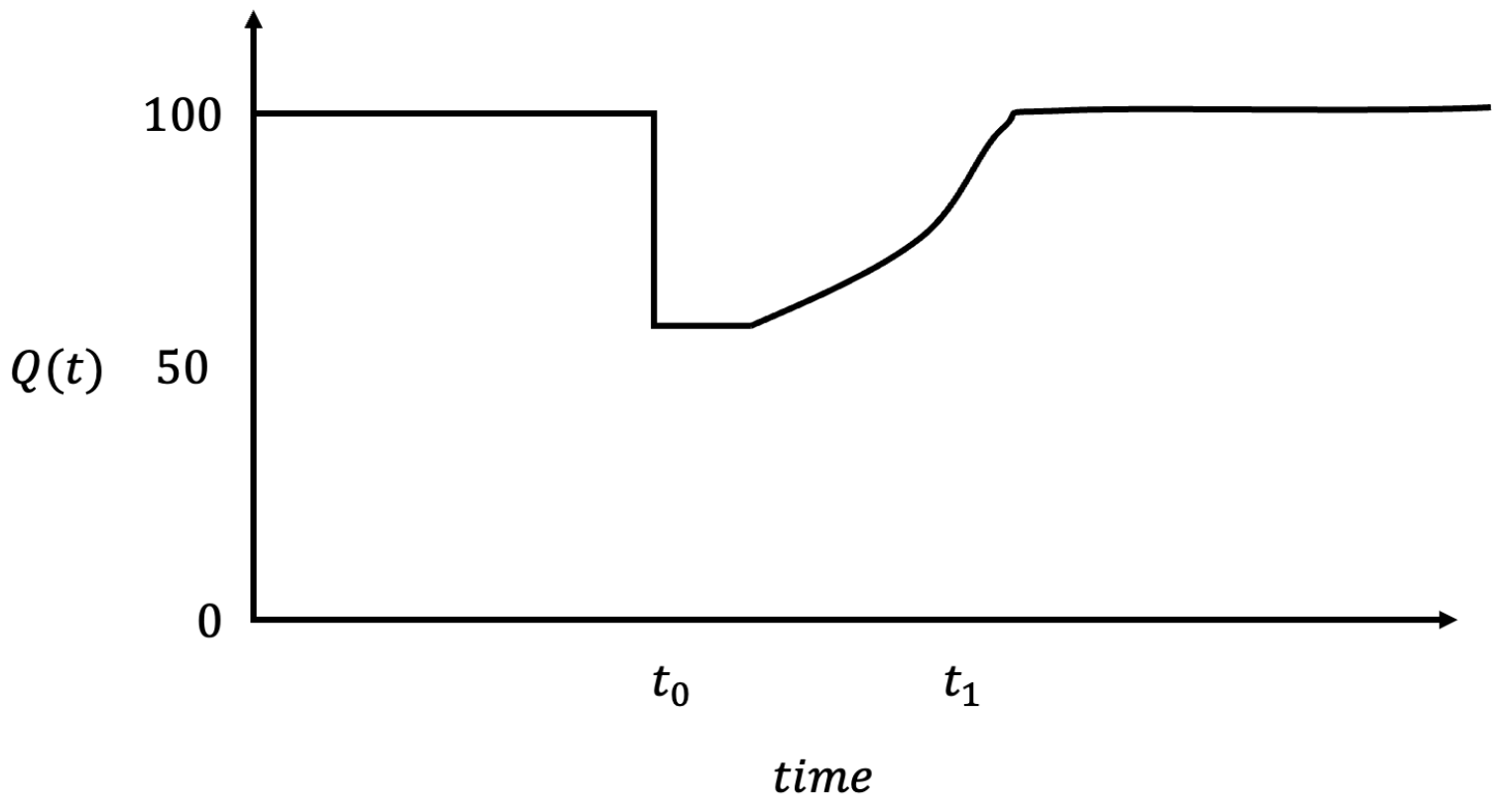 Sustainability 14 07891 g001 Sustainability 14 07891 g001