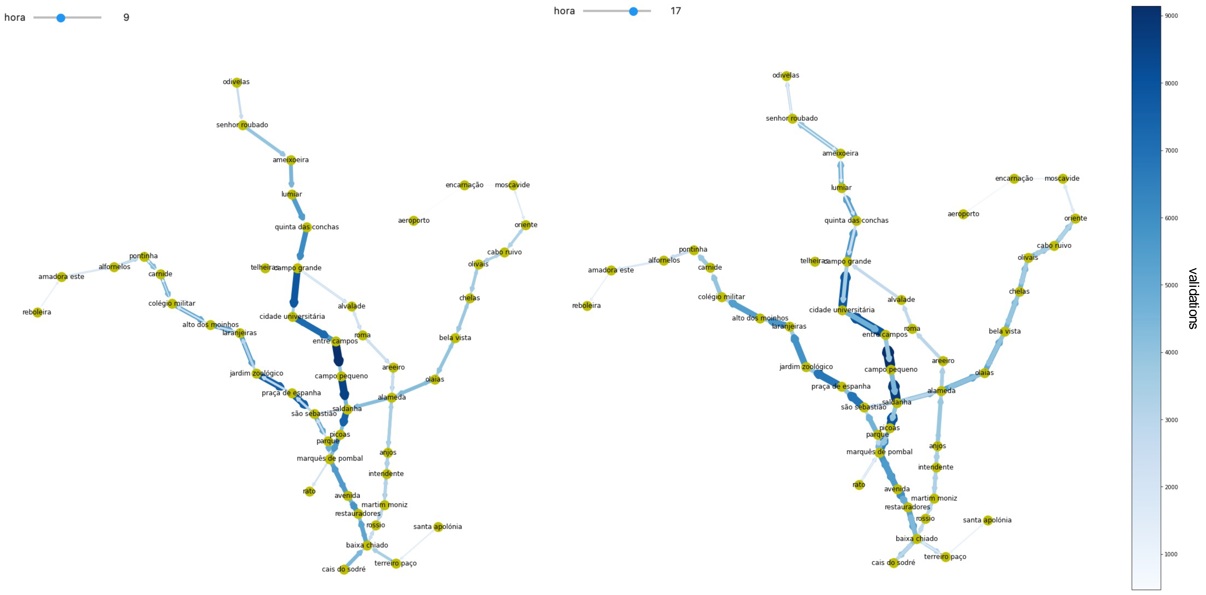 Sustainability 14 07891 g004 Sustainability 14 07891 g004
