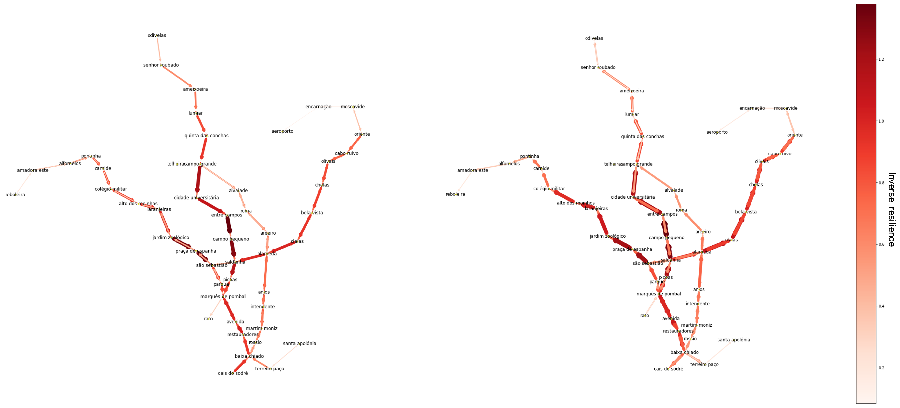Sustainability 14 07891 g012 Sustainability 14 07891 g012