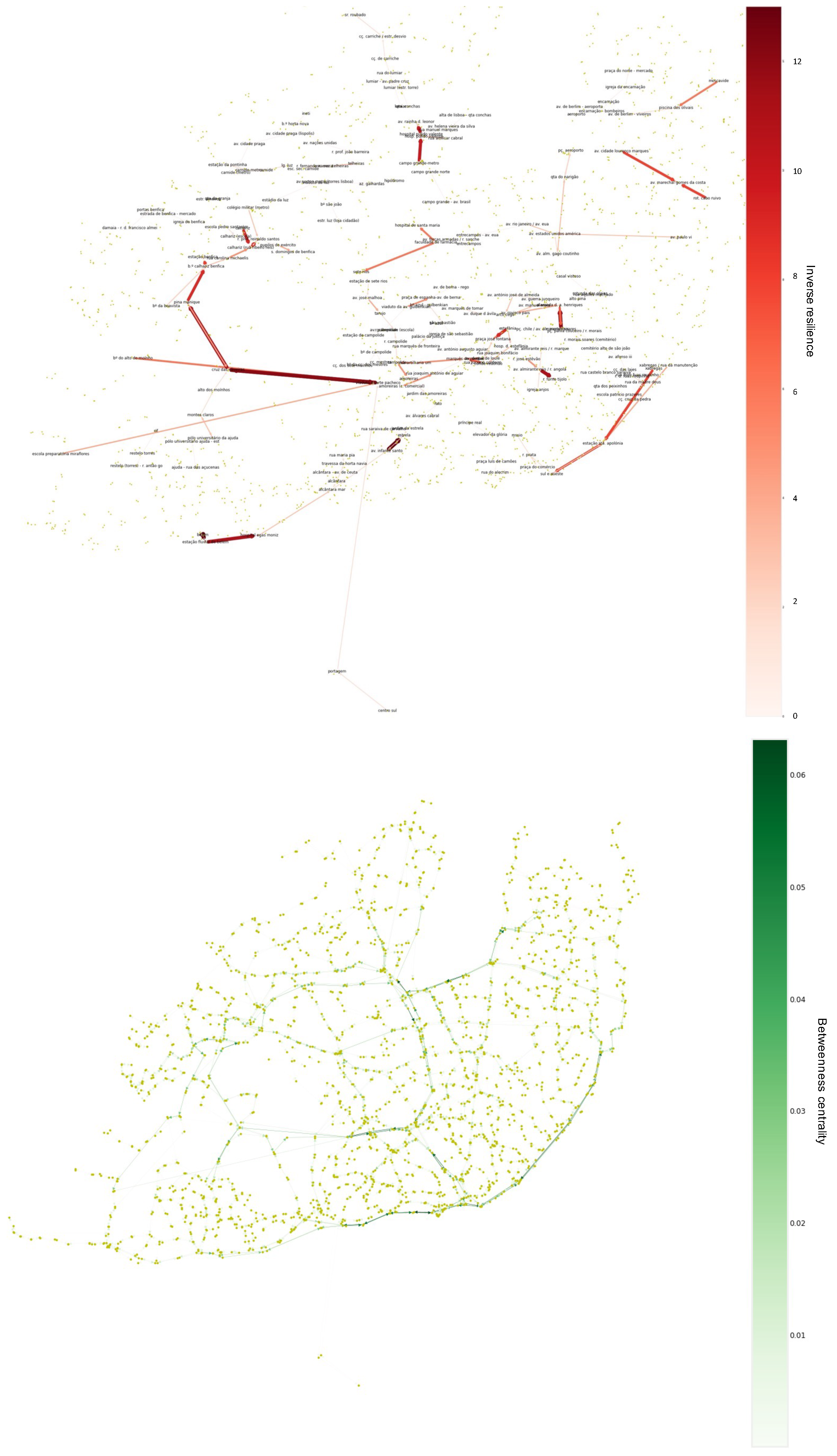 Sustainability 14 07891 g018 Sustainability 14 07891 g018