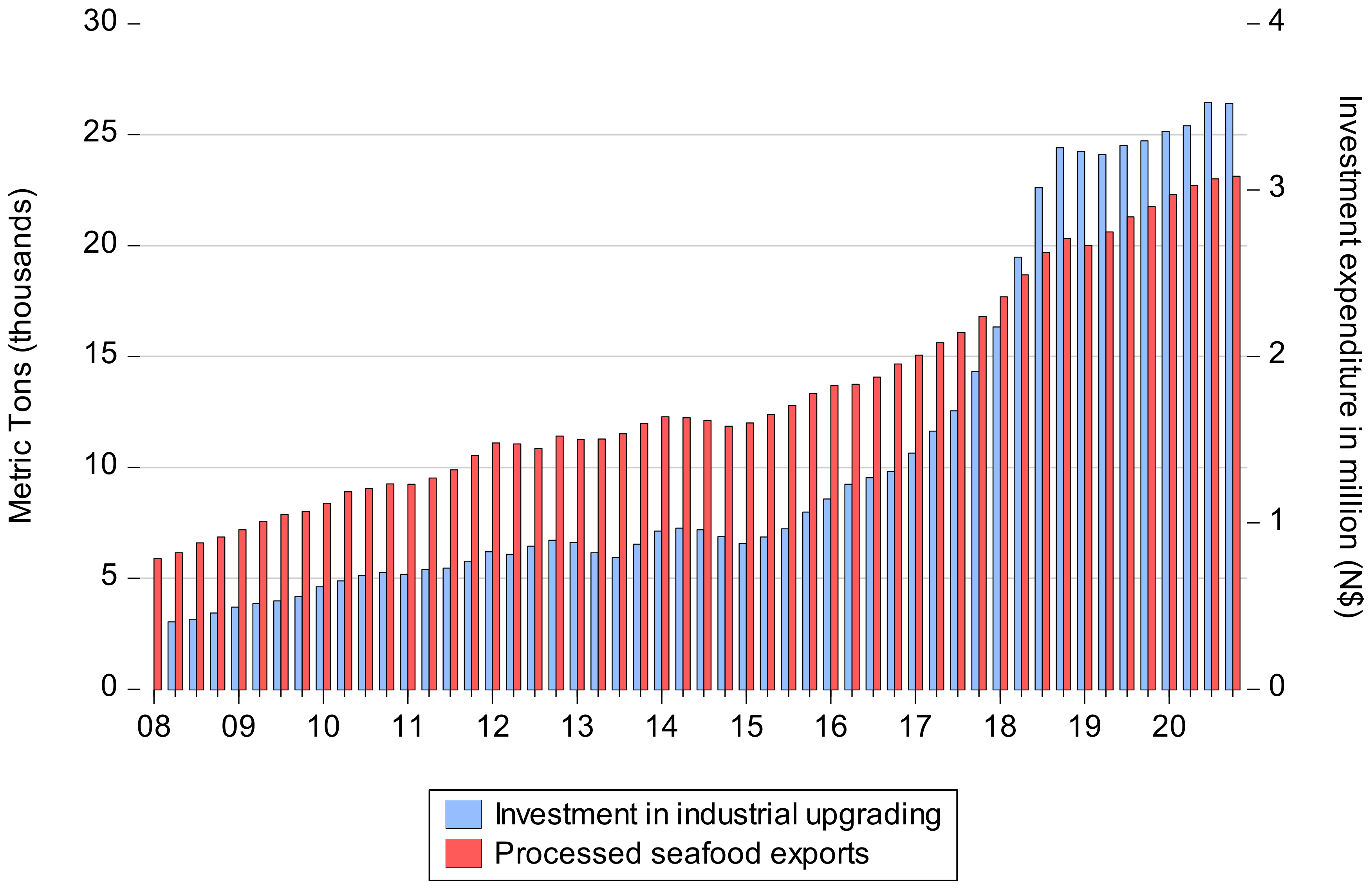 Sustainability 14 07893 g001