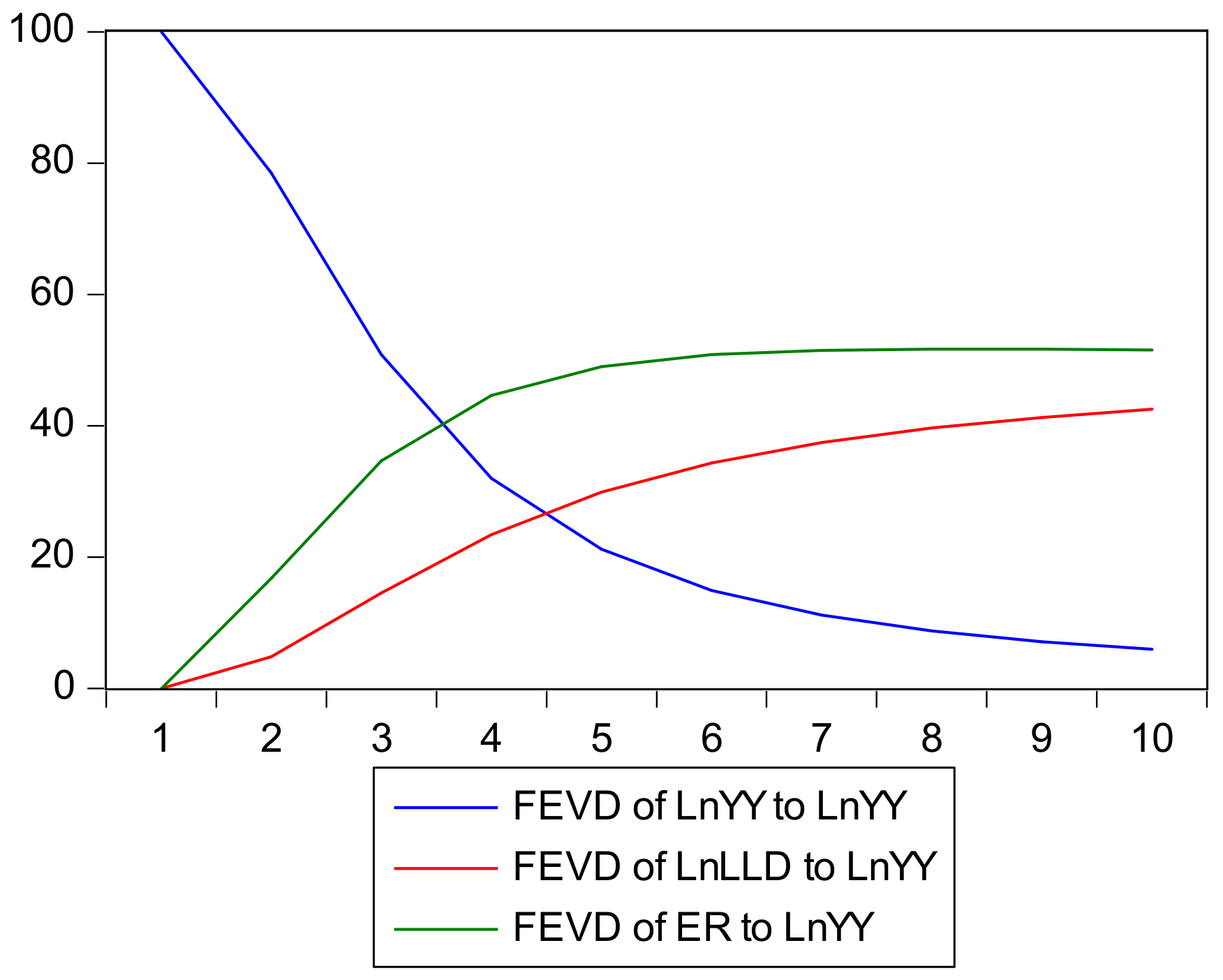 Sustainability 14 07893 g004