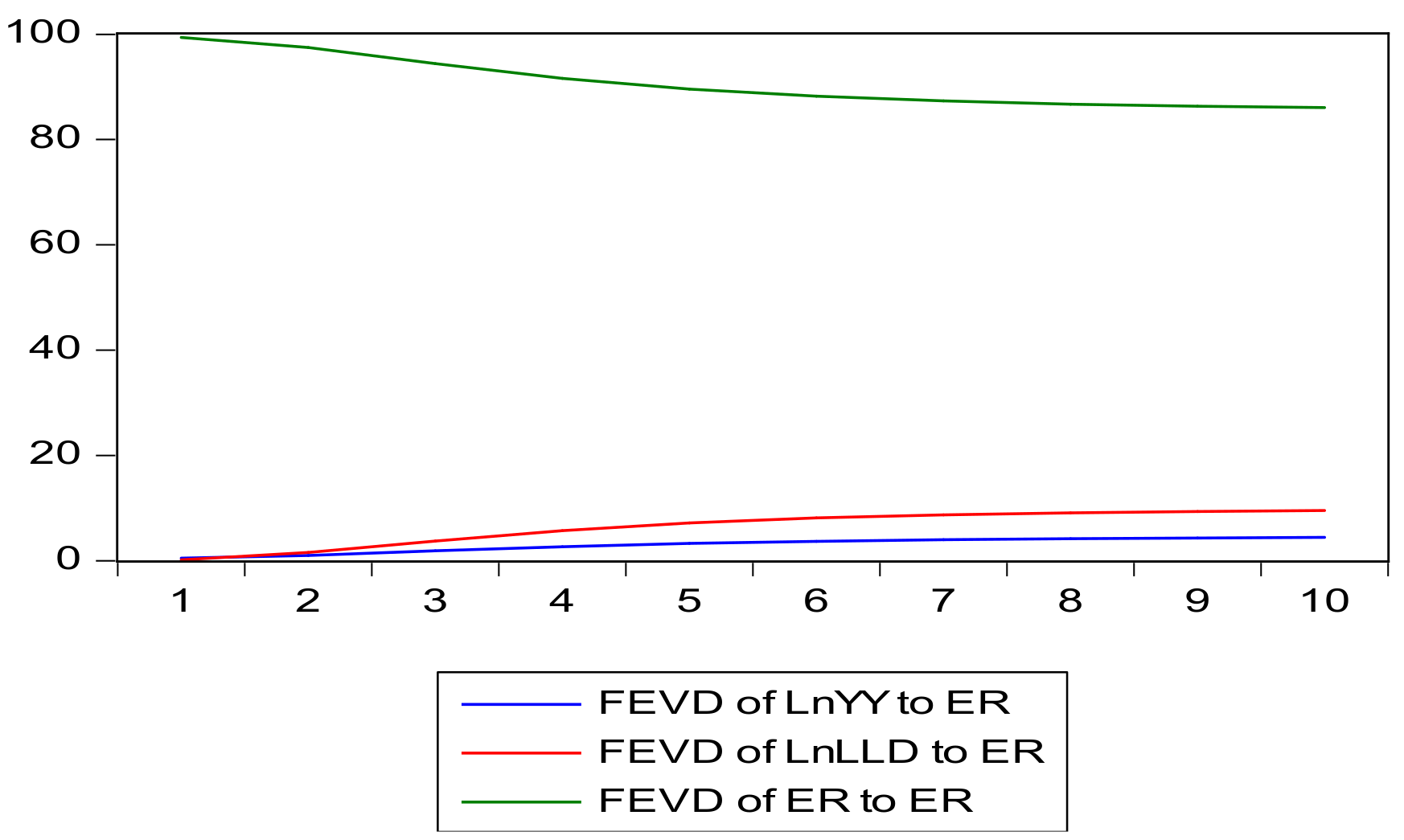 Sustainability 14 07893 g006