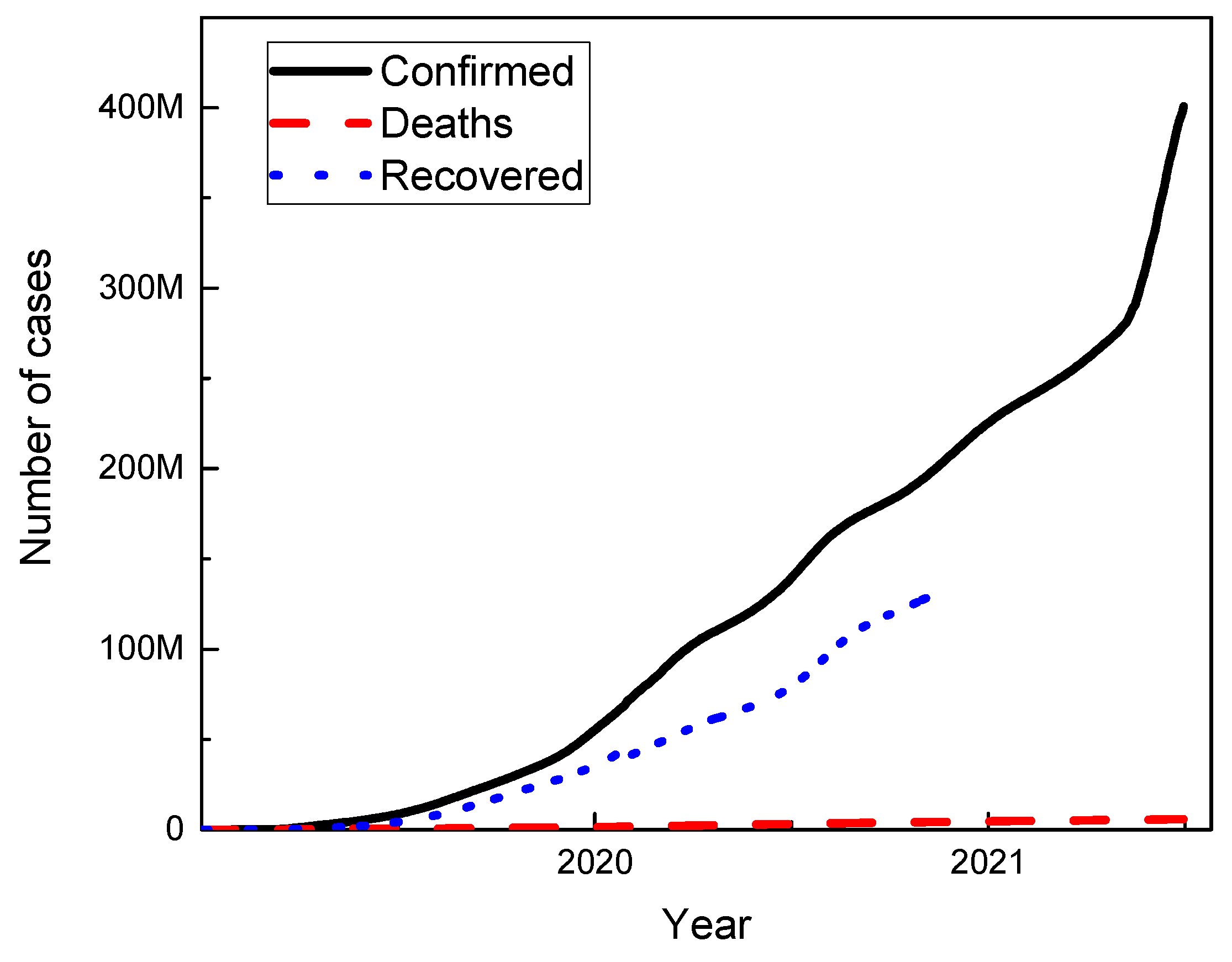 Sustainability 14 07900 g001