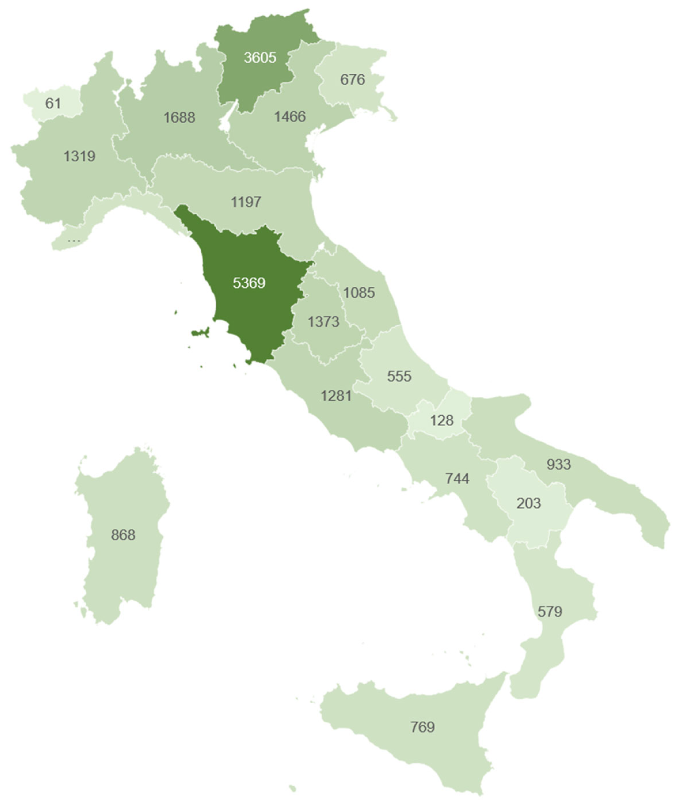 Sustainability 14 07903 g003