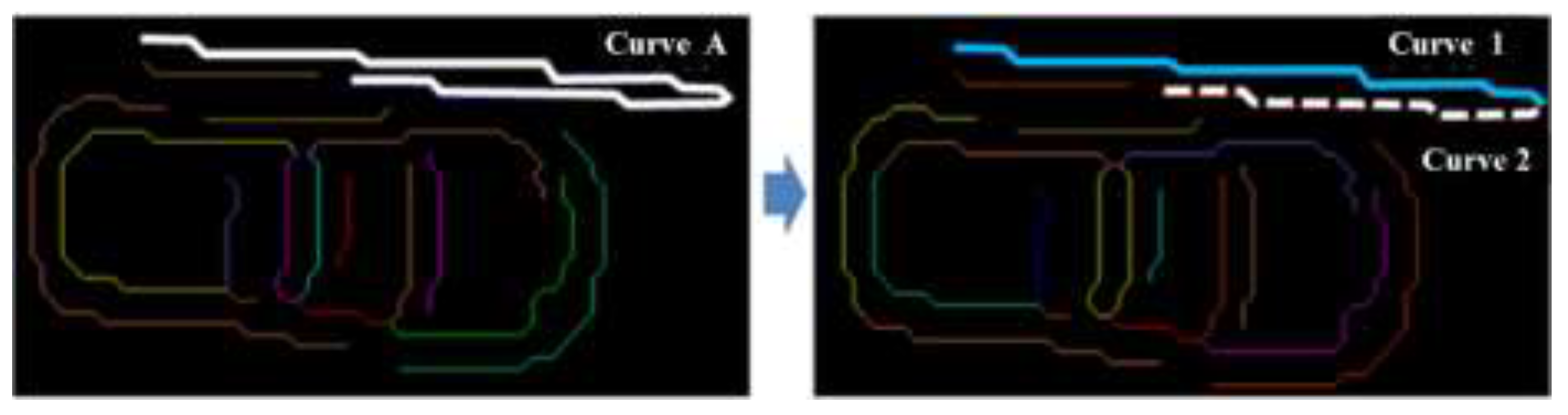 Sustainability 14 07912 g007