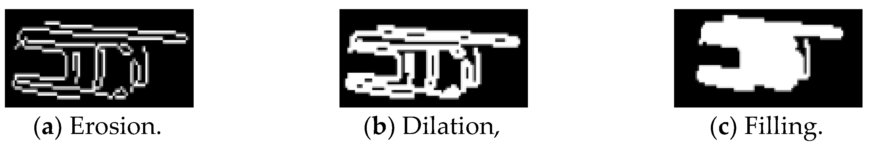 Sustainability 14 07912 g010