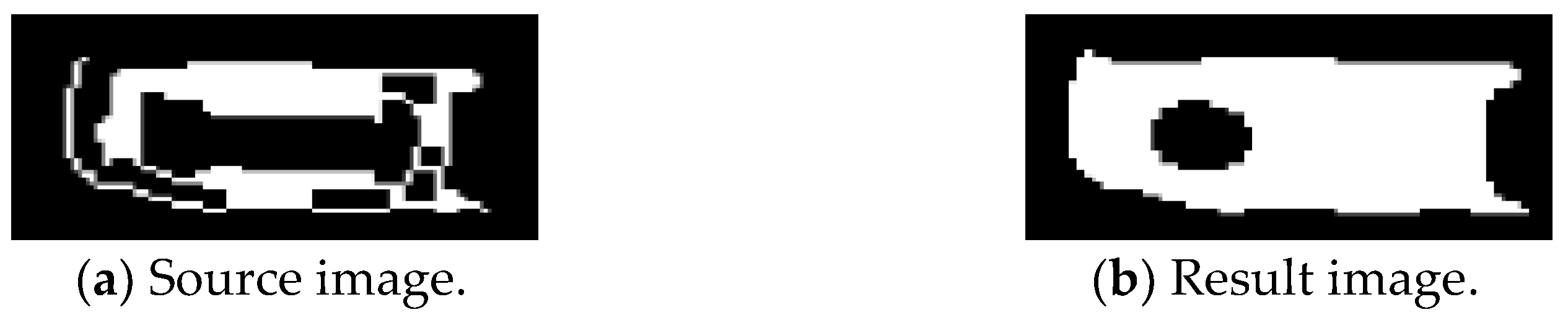 Sustainability 14 07912 g011