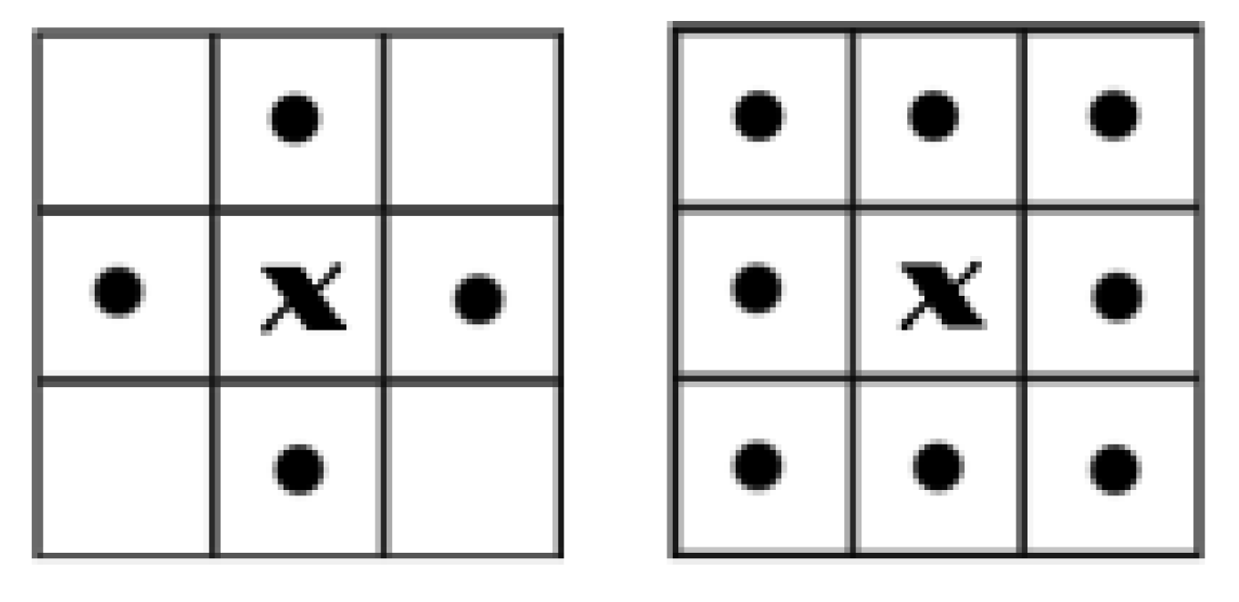 Sustainability 14 07912 g012