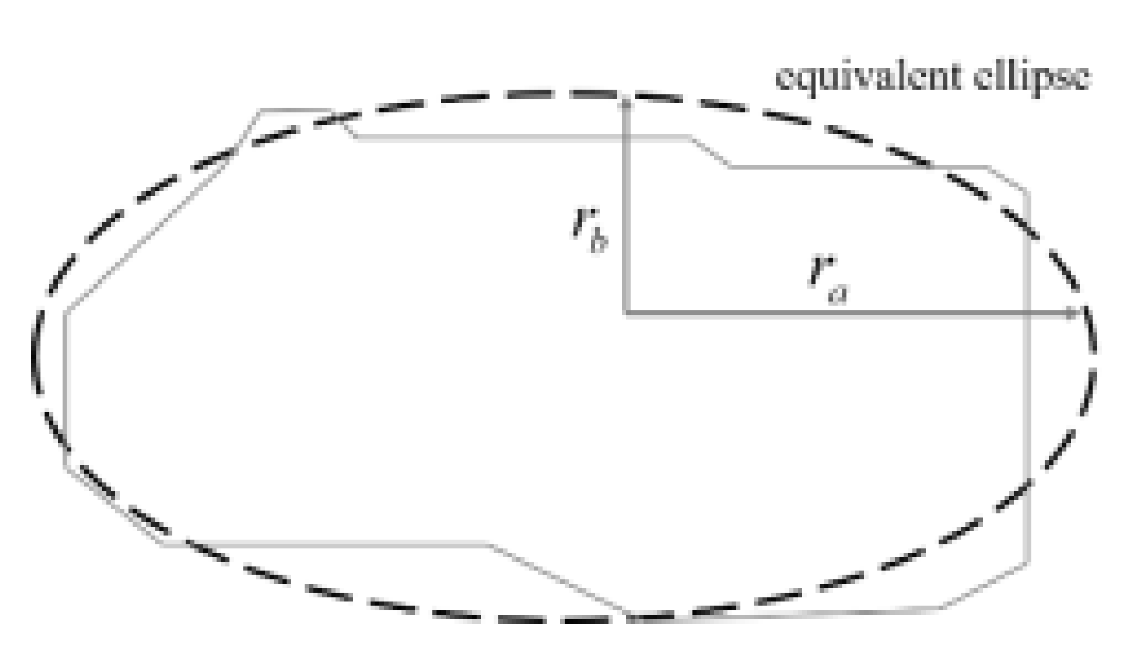 Sustainability 14 07912 g014