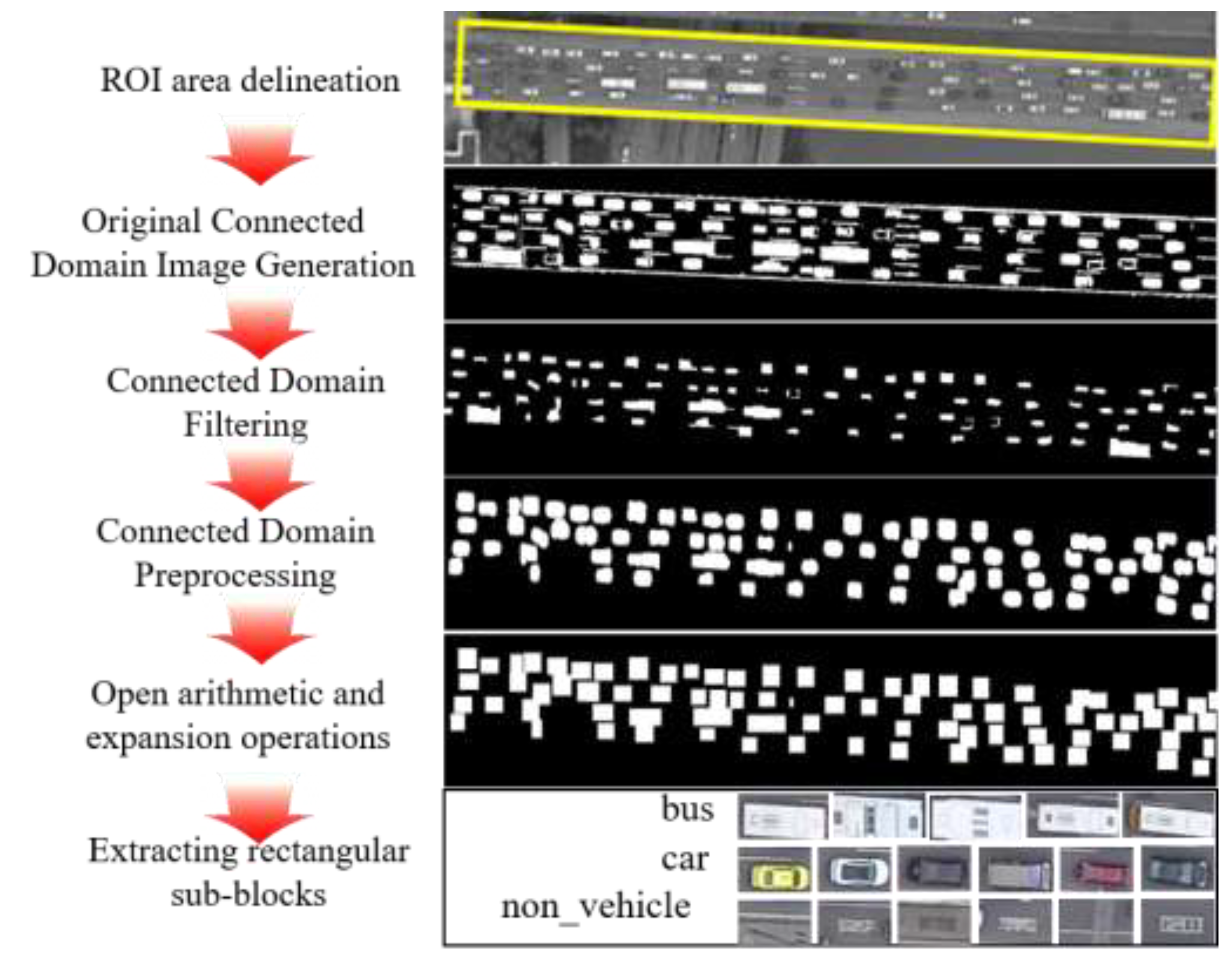 Sustainability 14 07912 g016