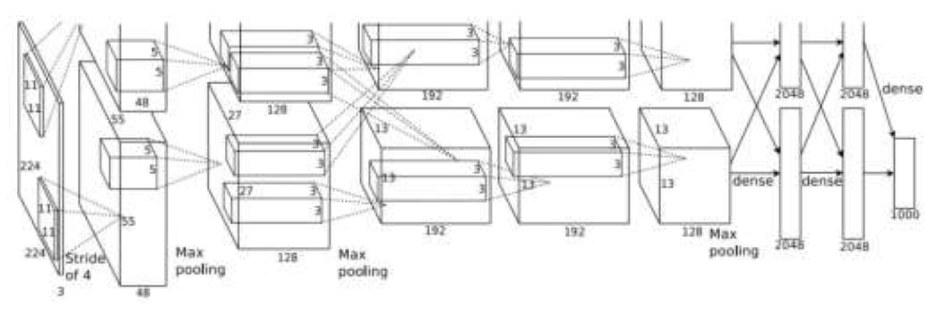 Sustainability 14 07912 g017