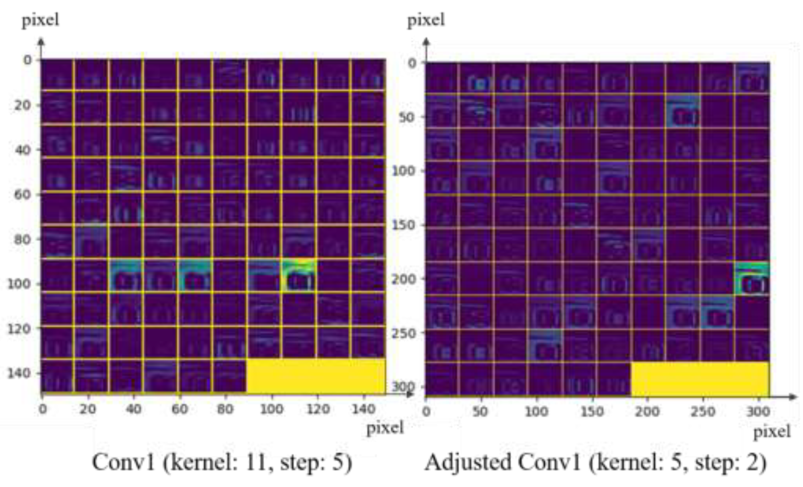 Sustainability 14 07912 g018