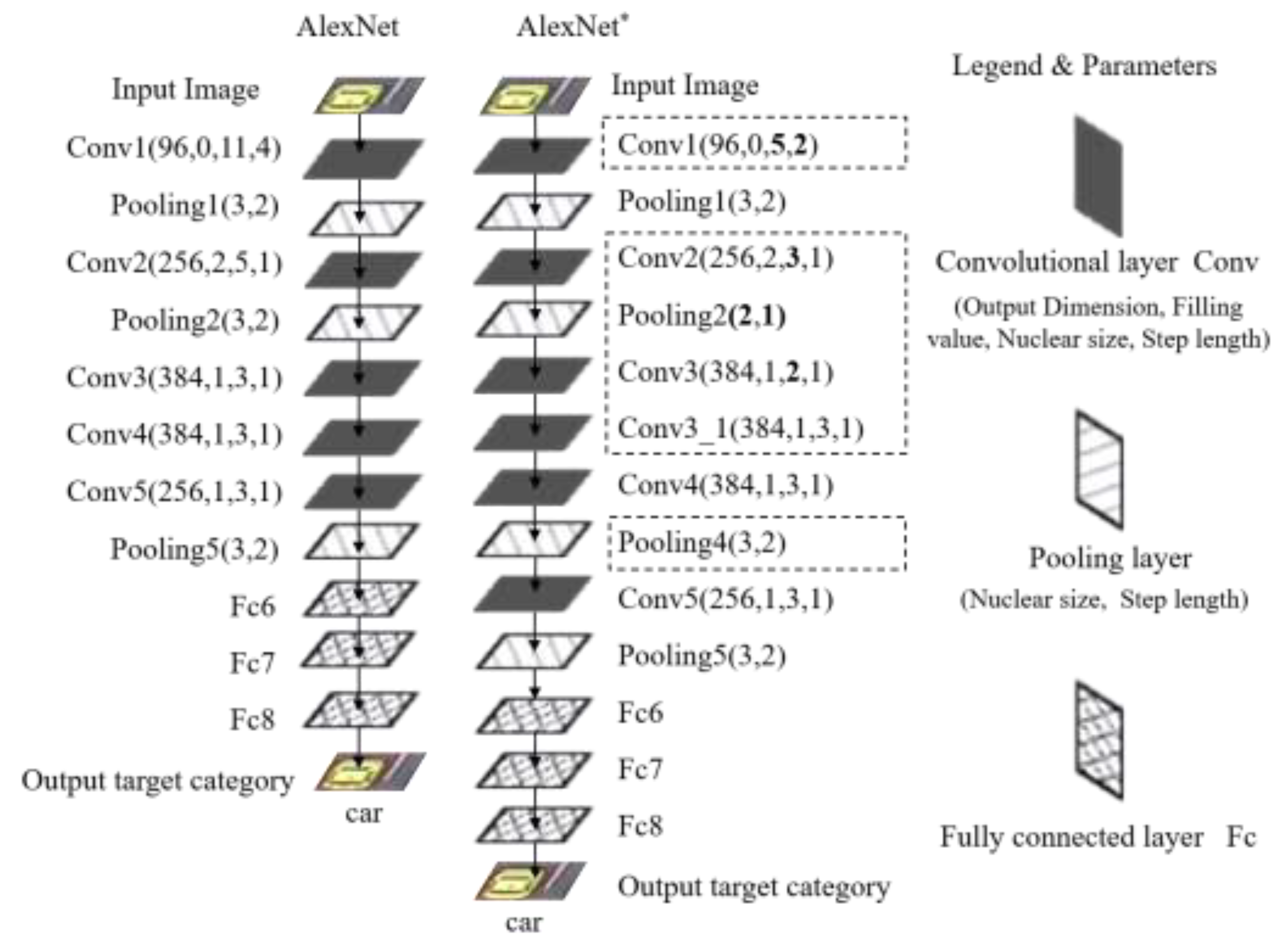 Sustainability 14 07912 g019