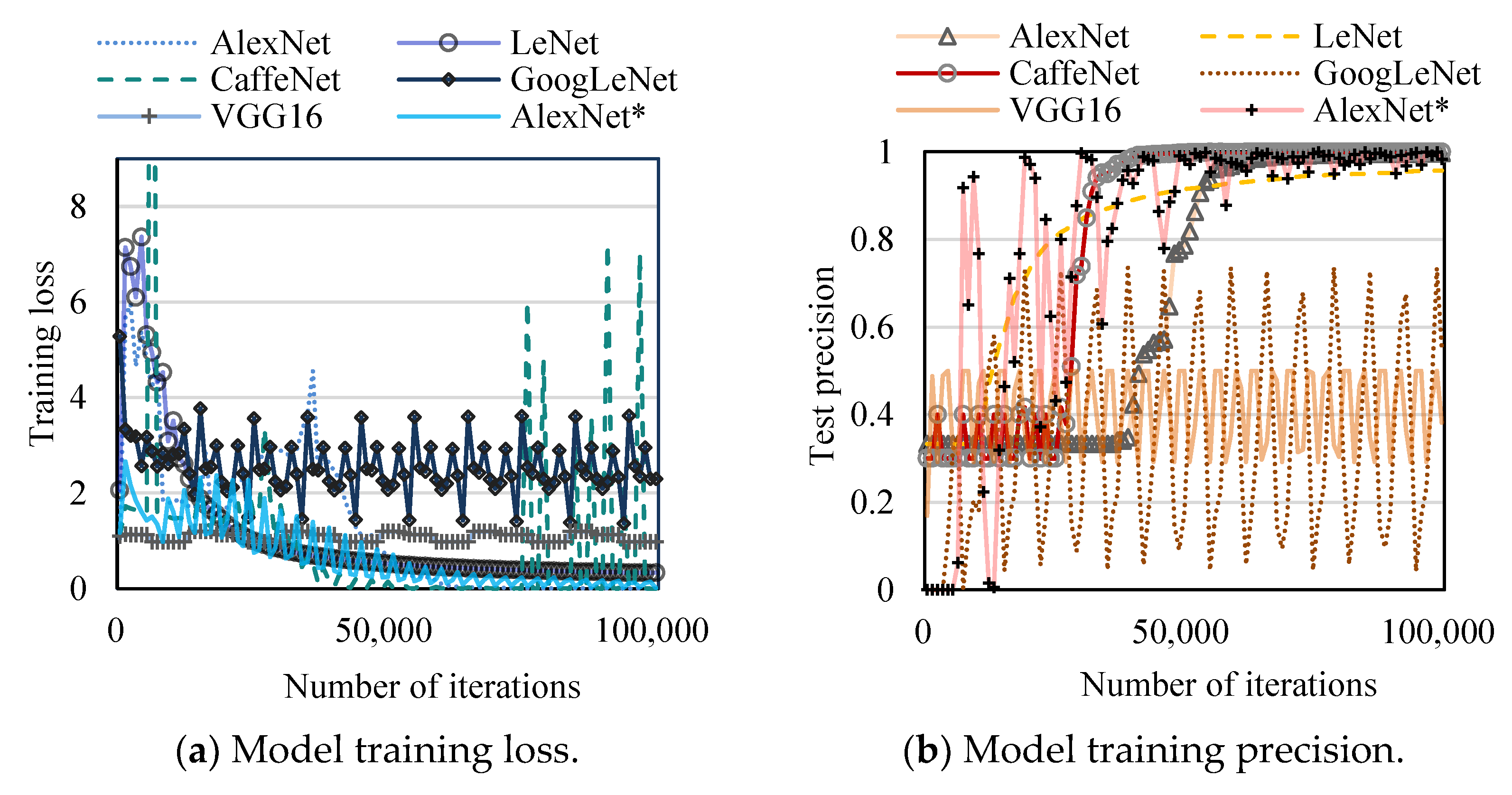 Sustainability 14 07912 g020
