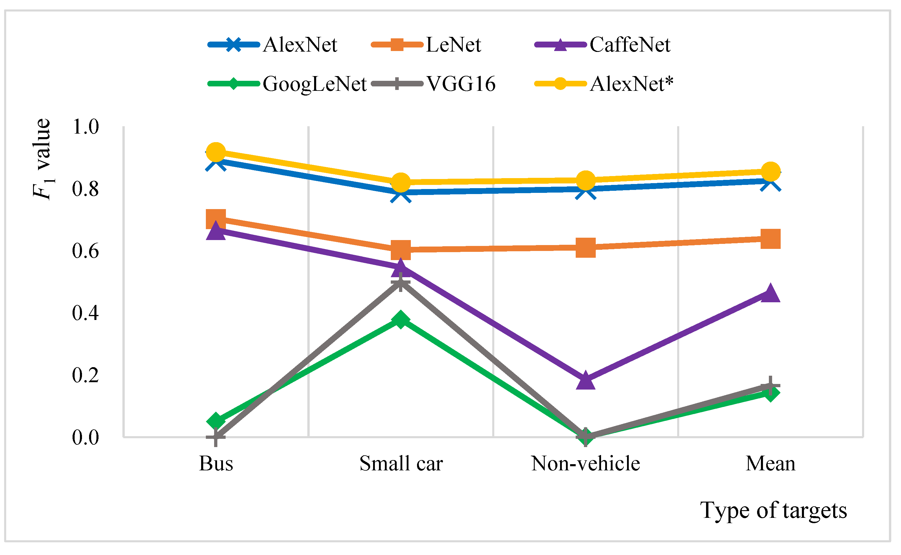 Sustainability 14 07912 g021