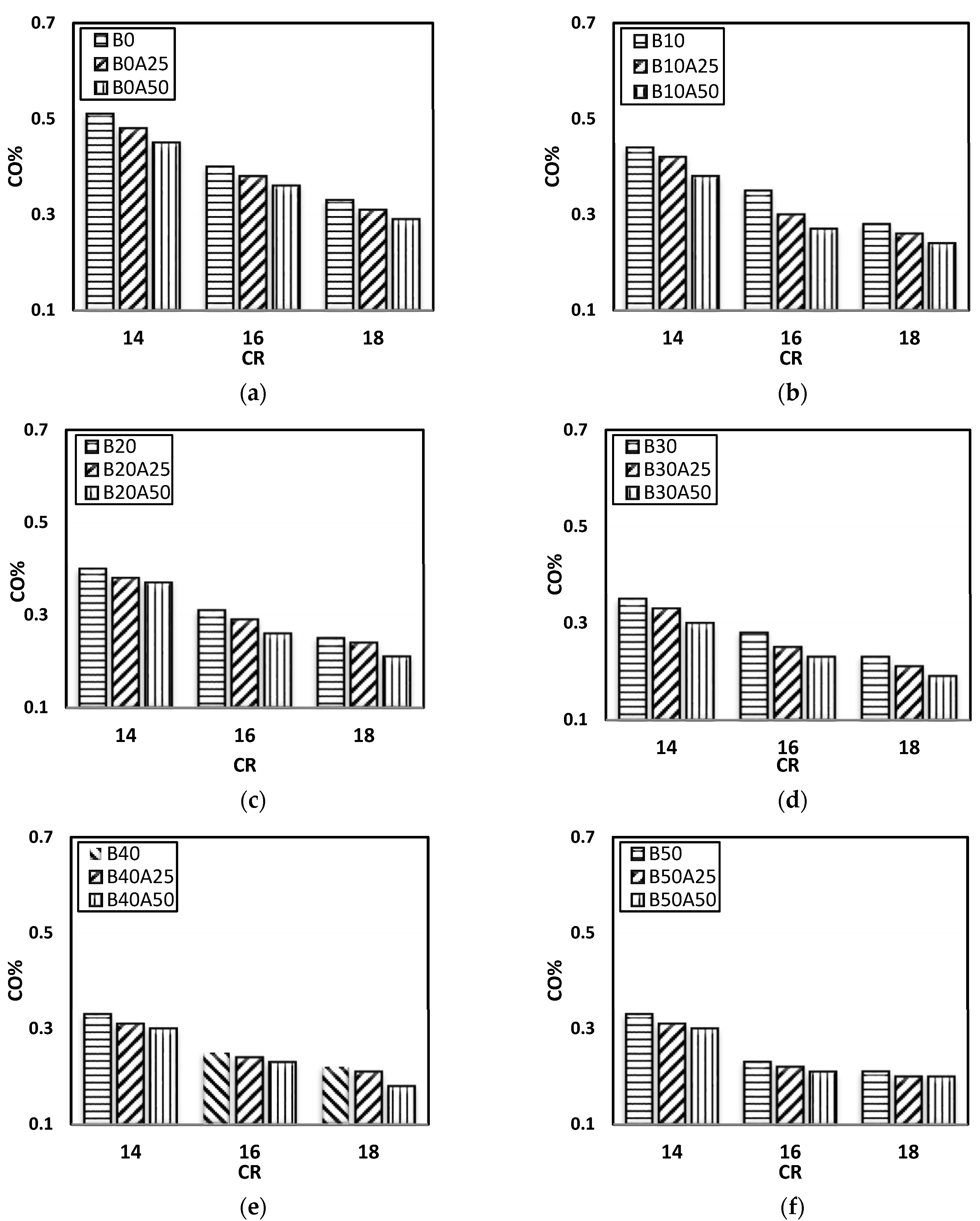 Sustainability 14 07913 g008
