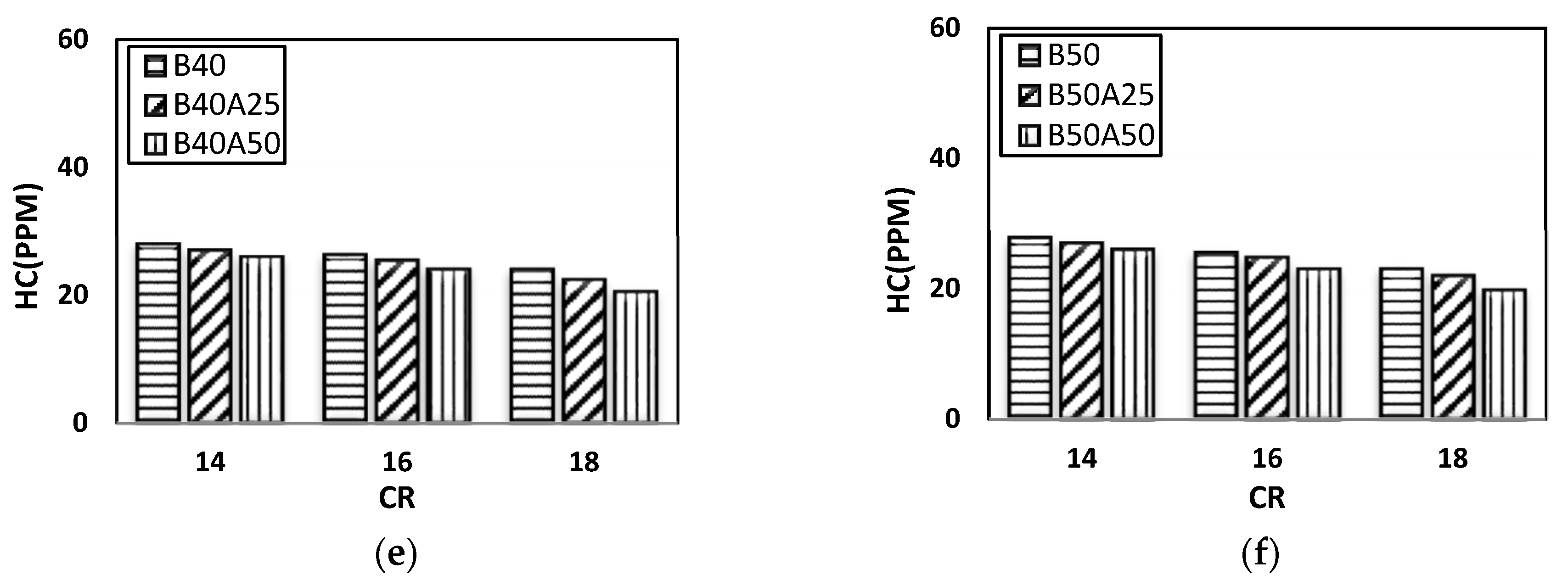 Sustainability 14 07913 g010b