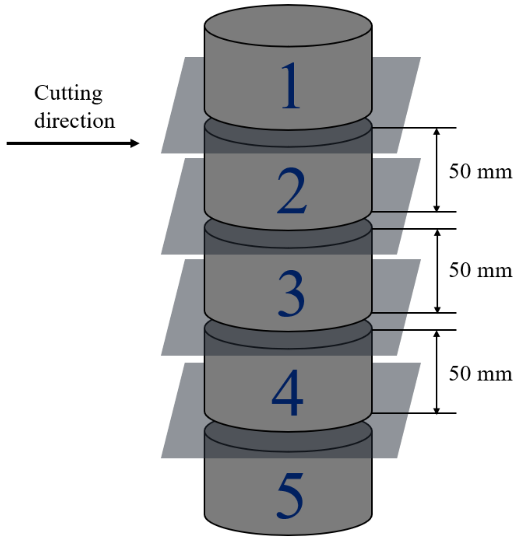 Sustainability 14 07920 g002