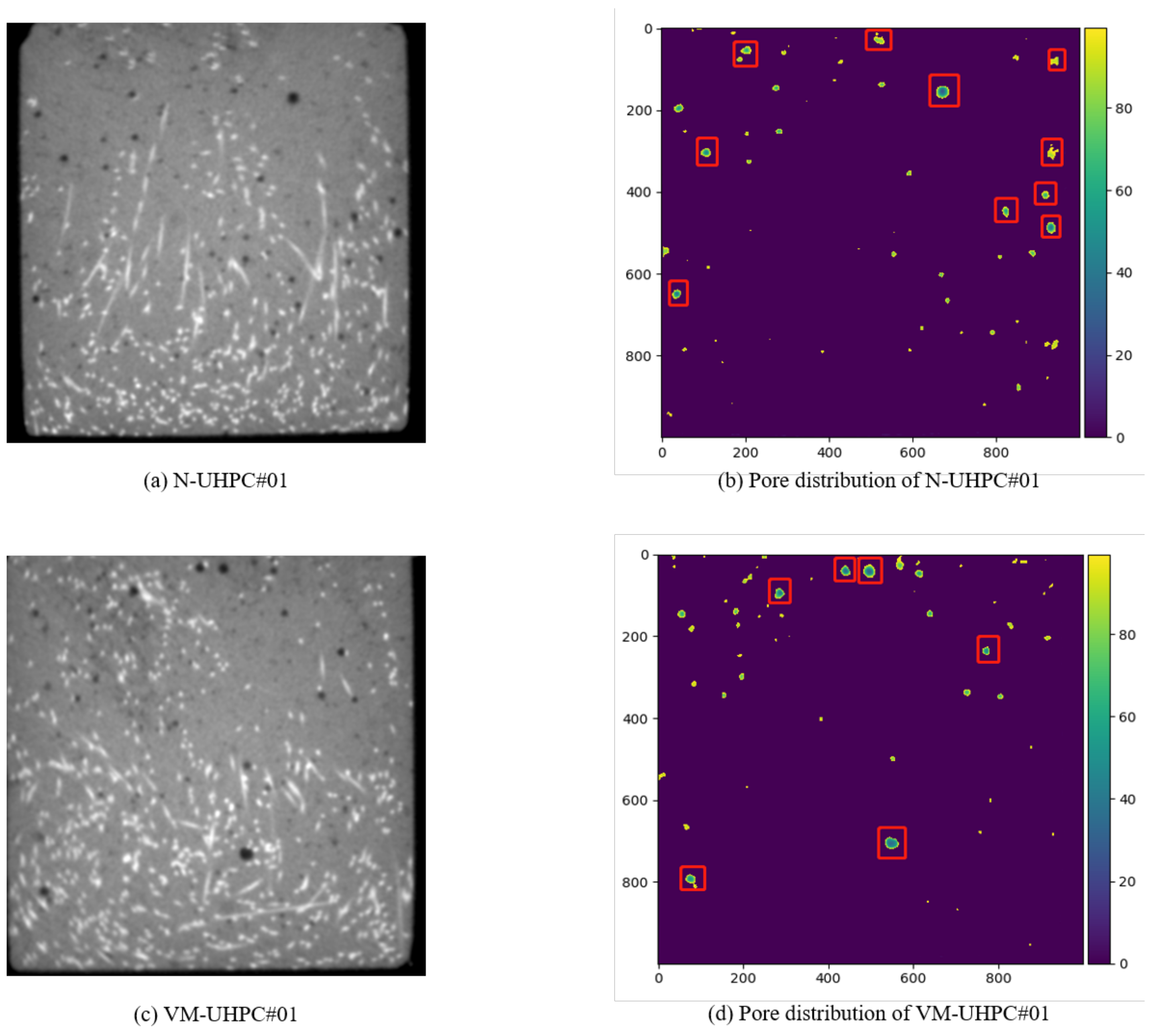 Sustainability 14 07920 g008