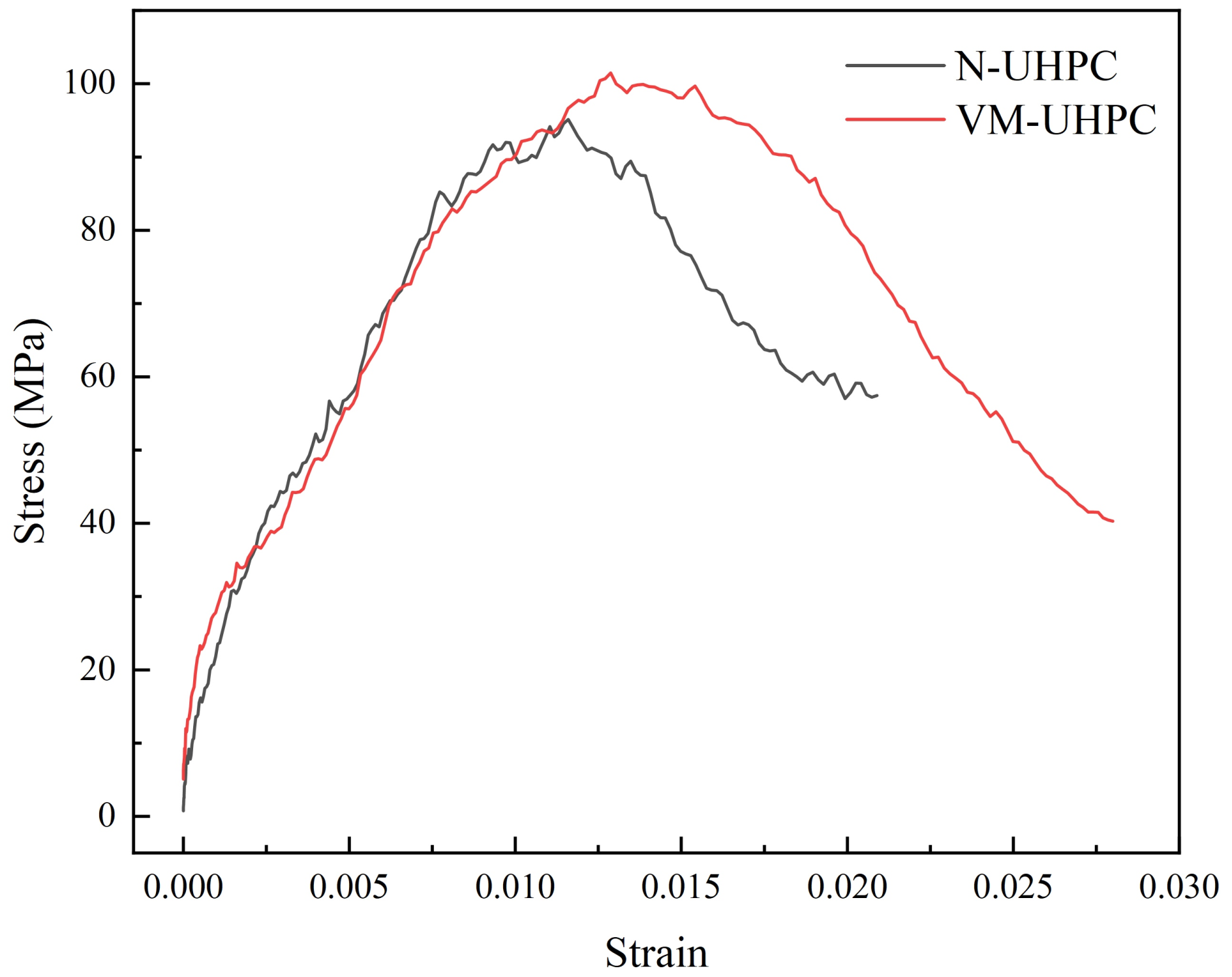 Sustainability 14 07920 g011