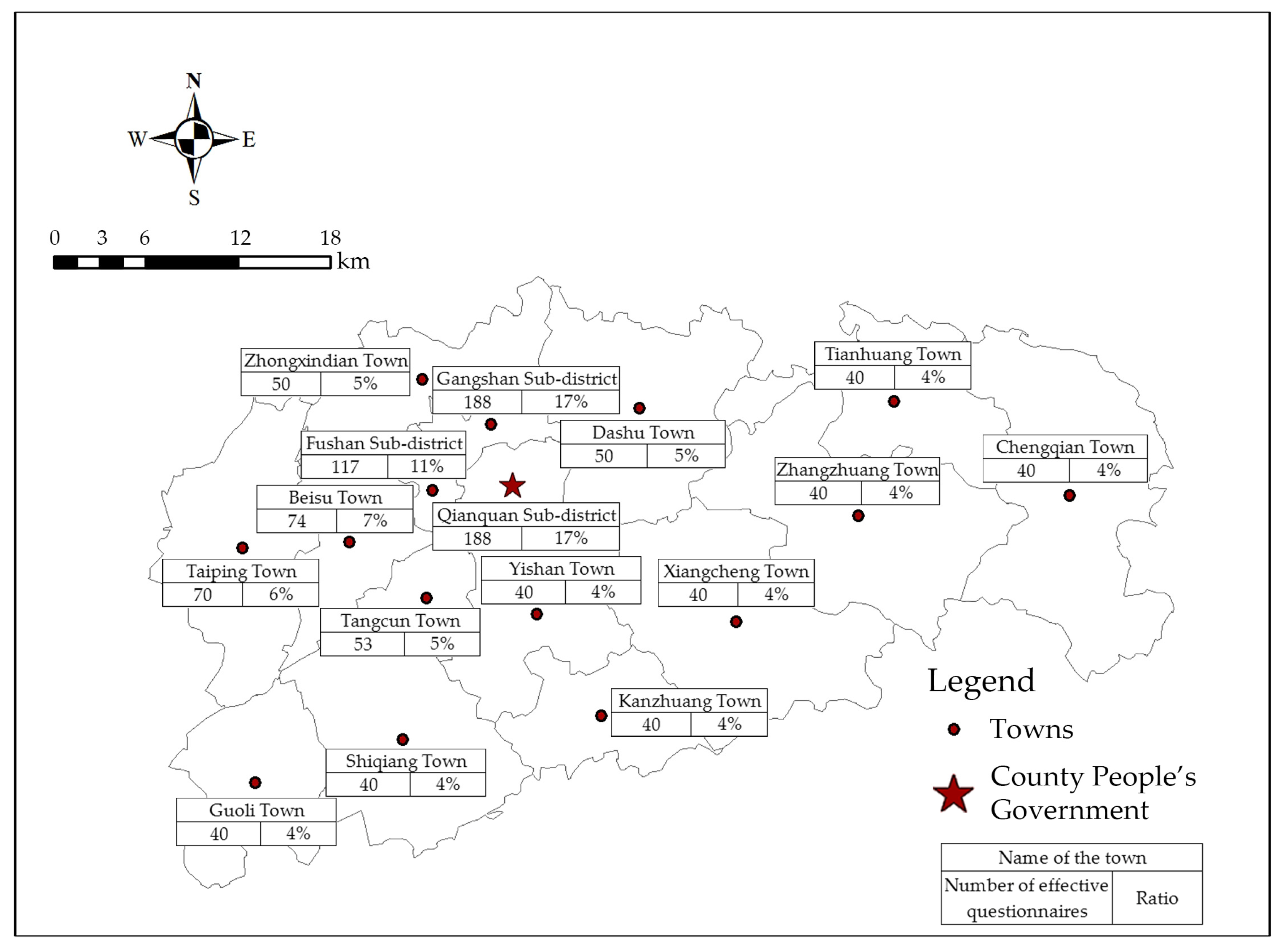 Sustainability 14 07921 g004