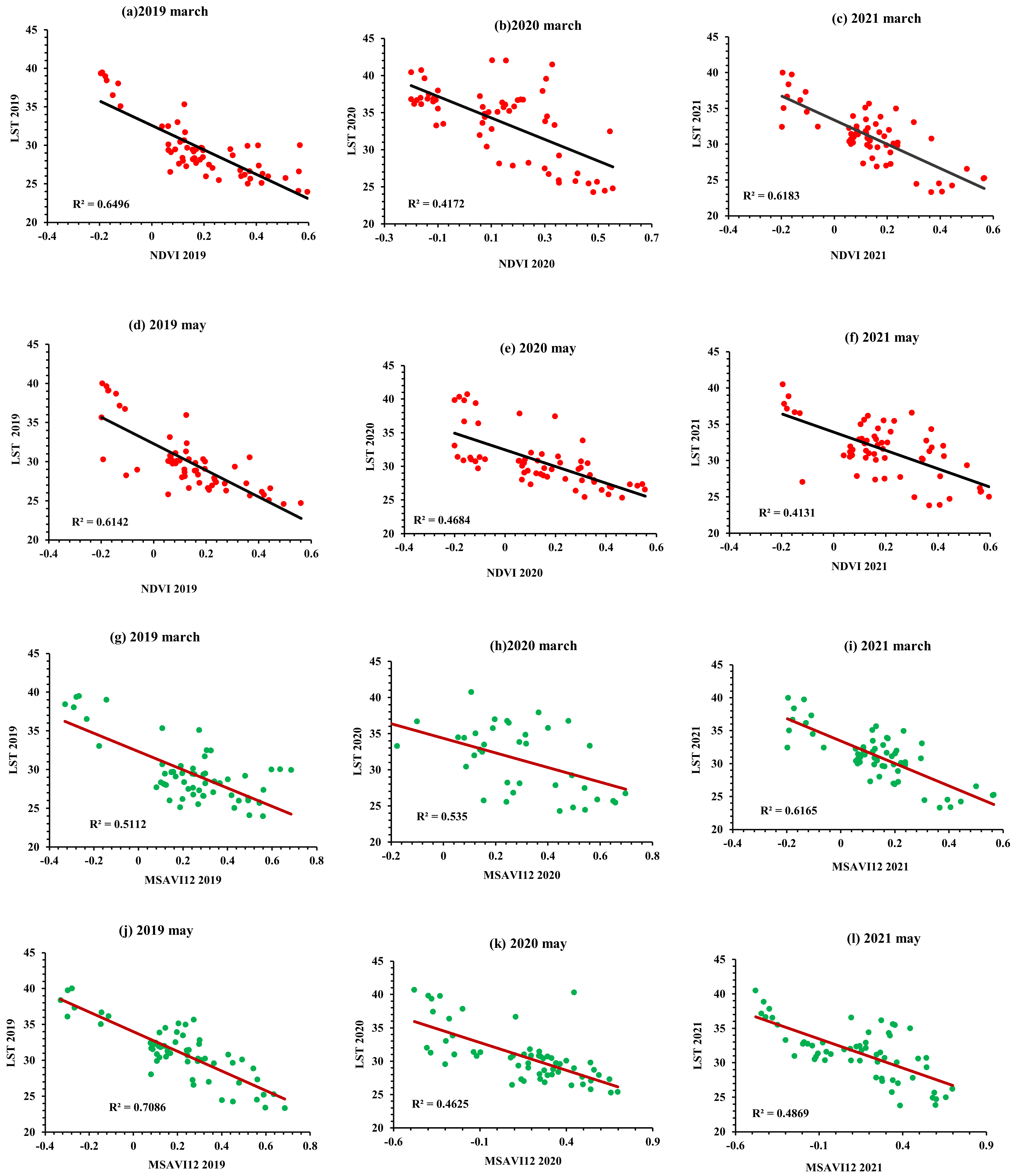 Sustainability 14 07922 g016