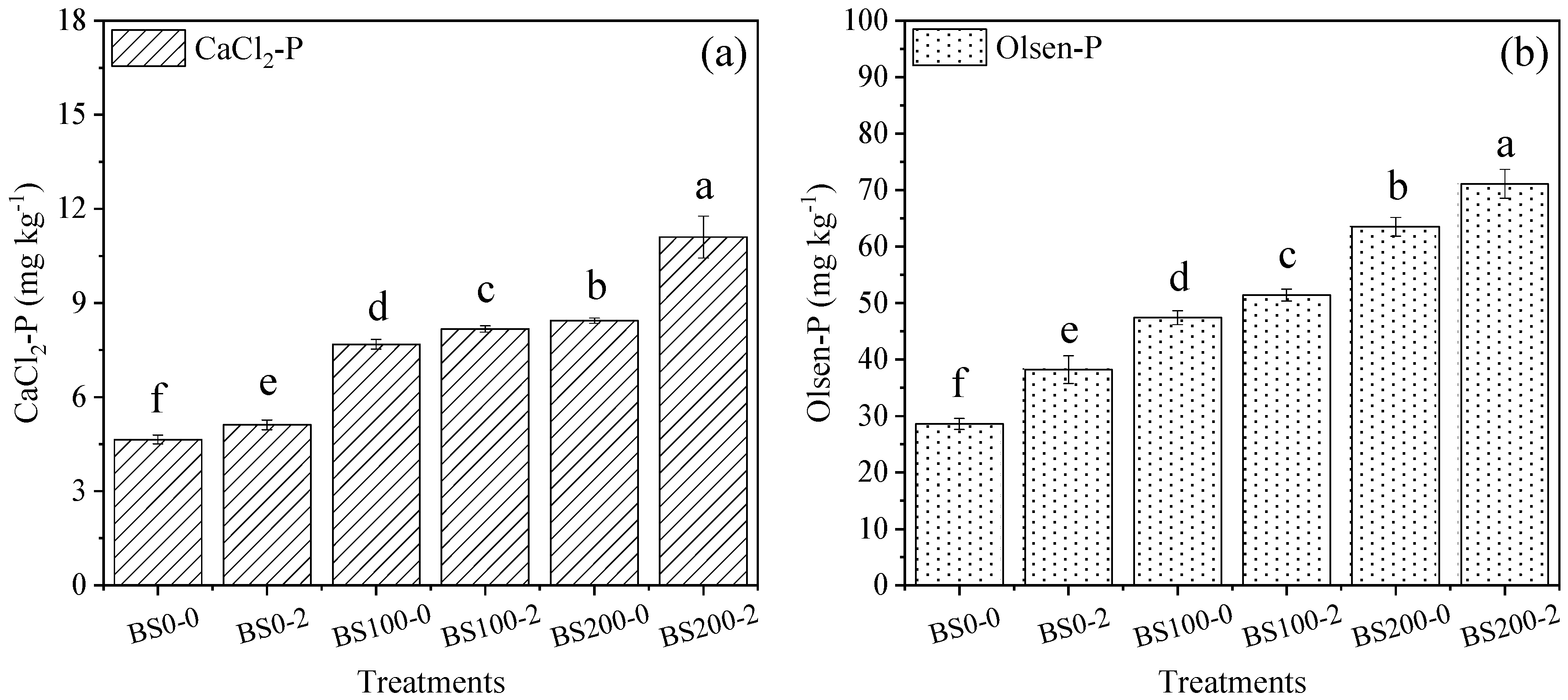 Sustainability 14 07924 g001