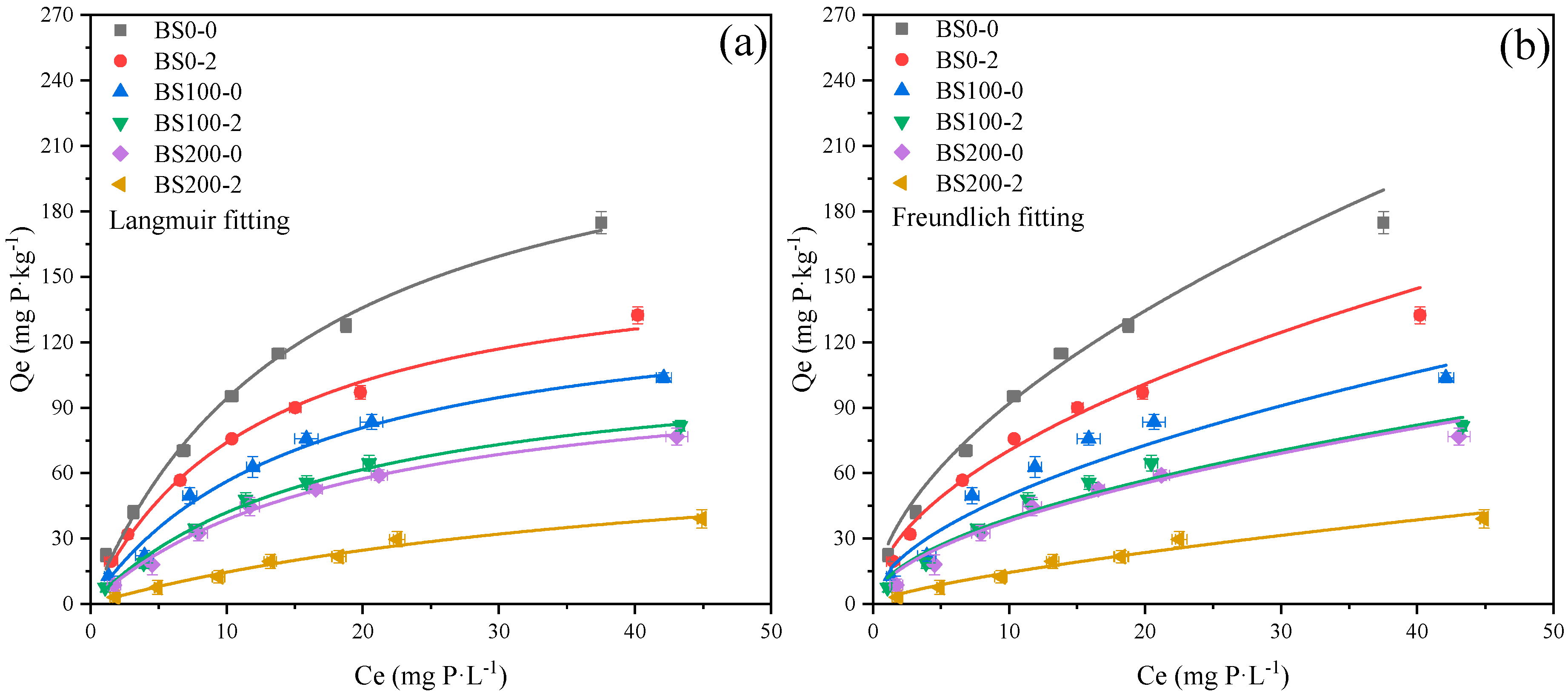 Sustainability 14 07924 g002