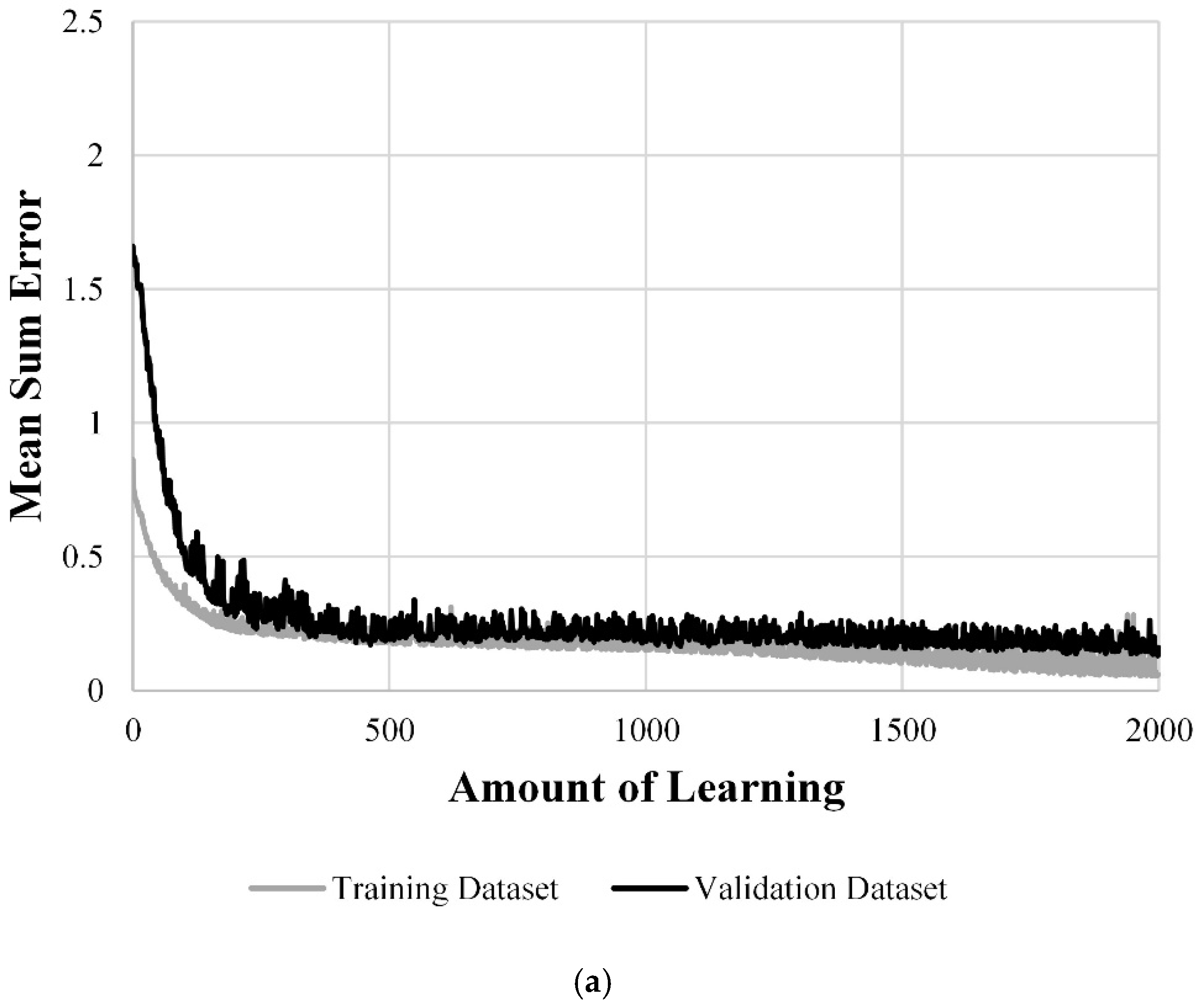 Sustainability 14 07927 g011a