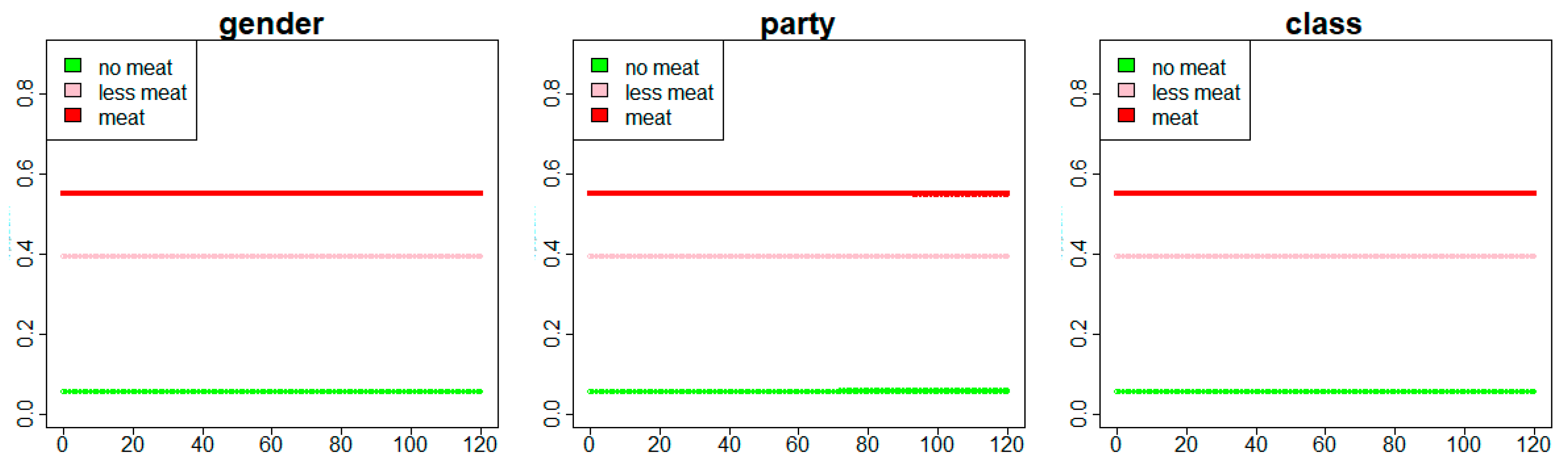 Sustainability 14 07935 g009