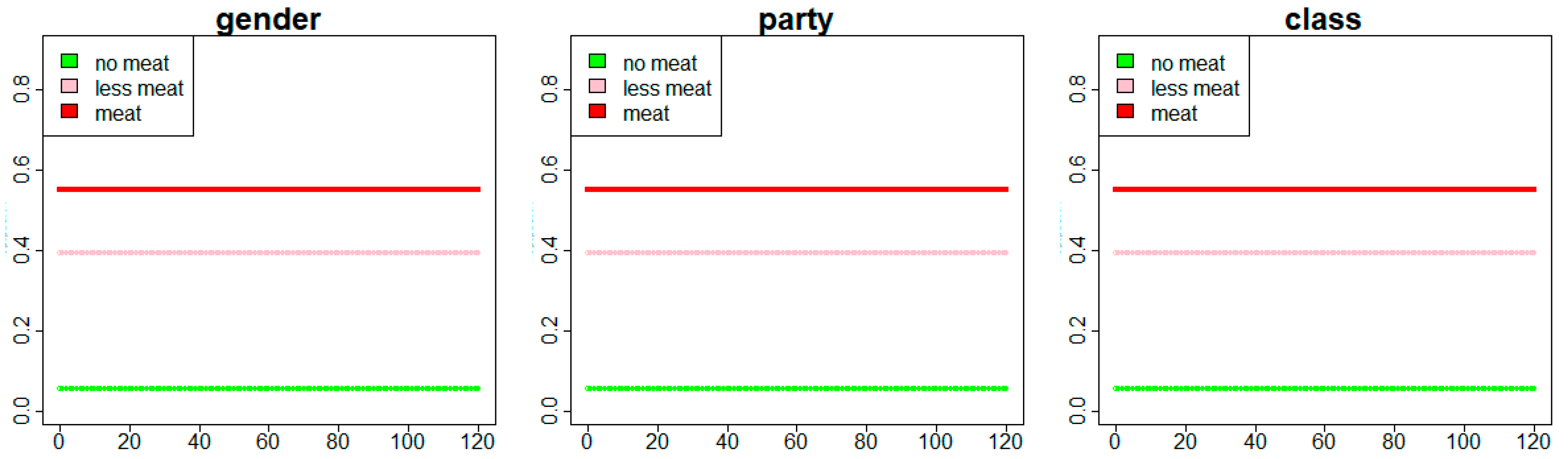 Sustainability 14 07935 g010