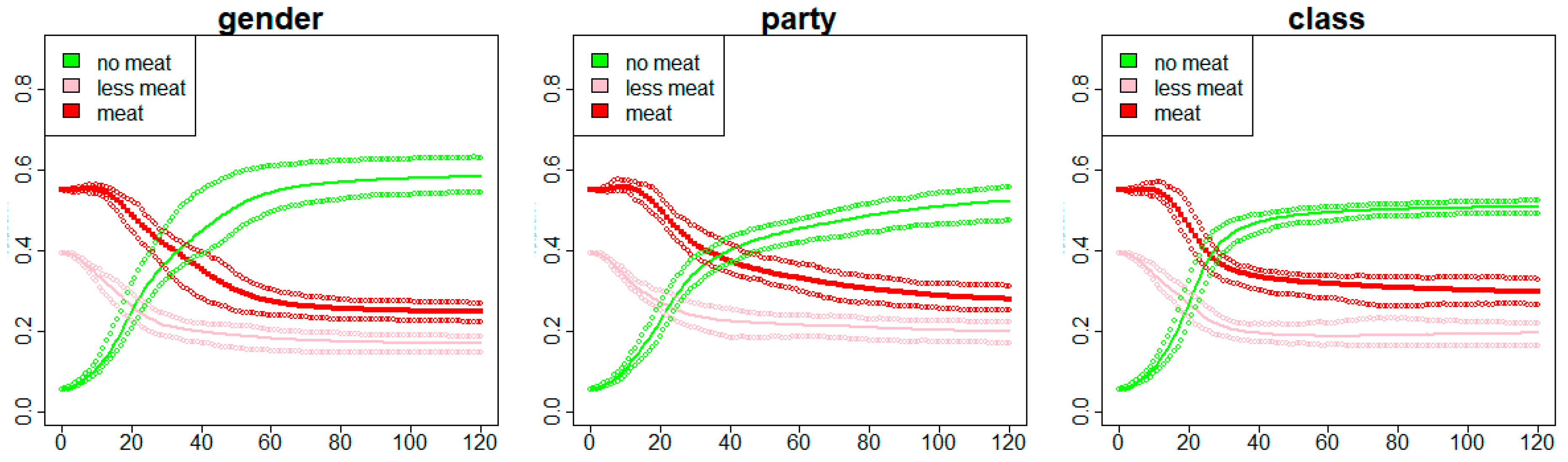 Sustainability 14 07935 g011