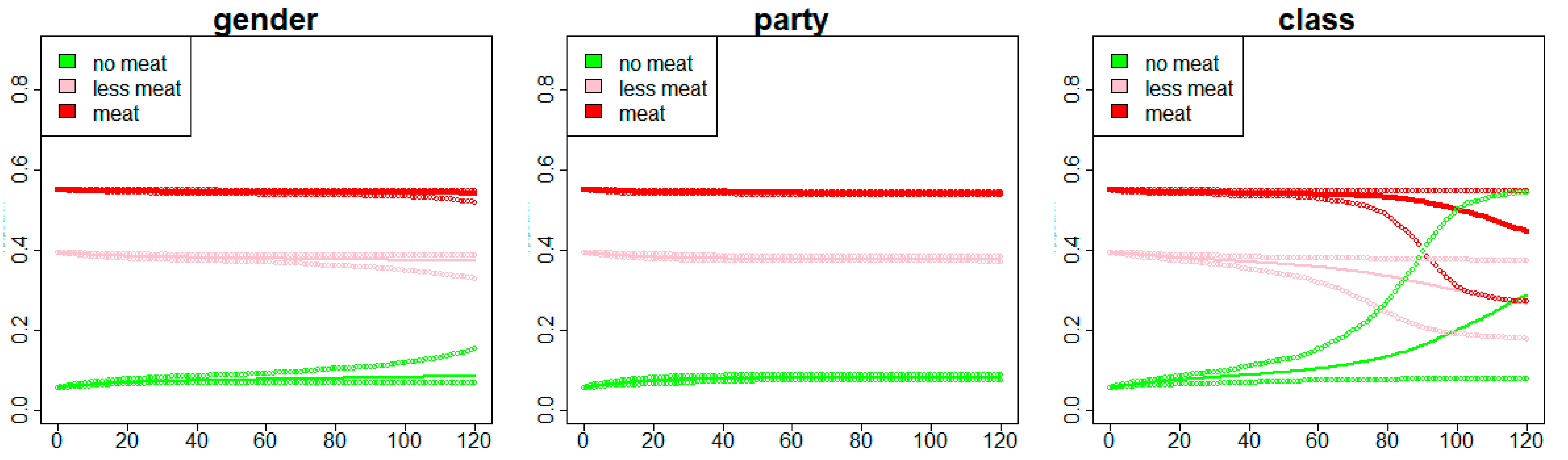 Sustainability 14 07935 g013
