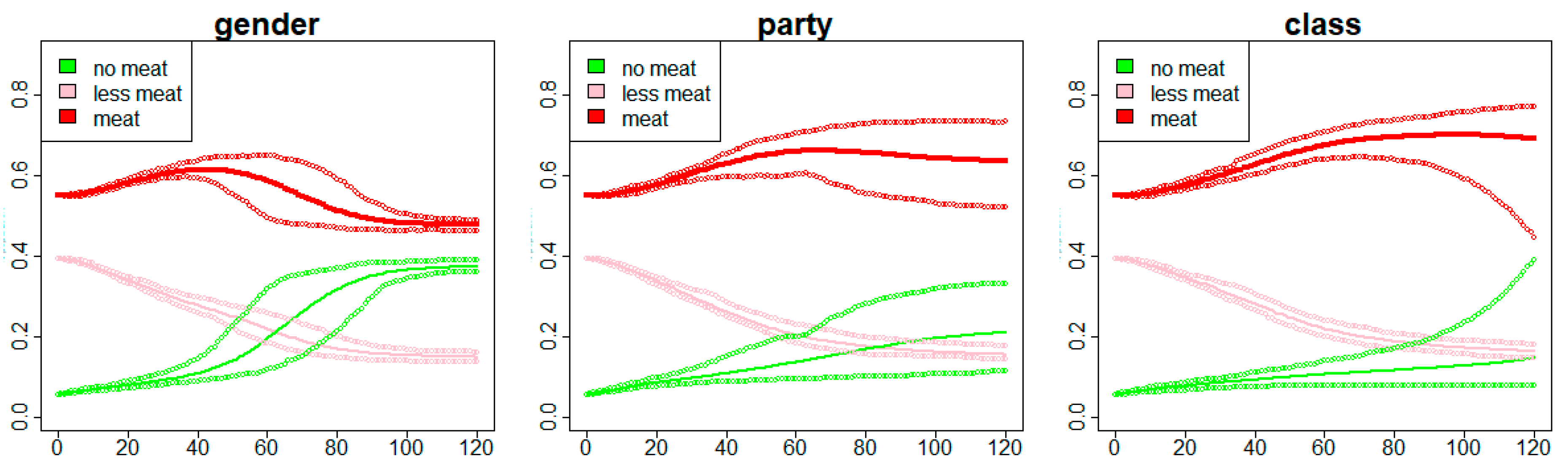 Sustainability 14 07935 g014