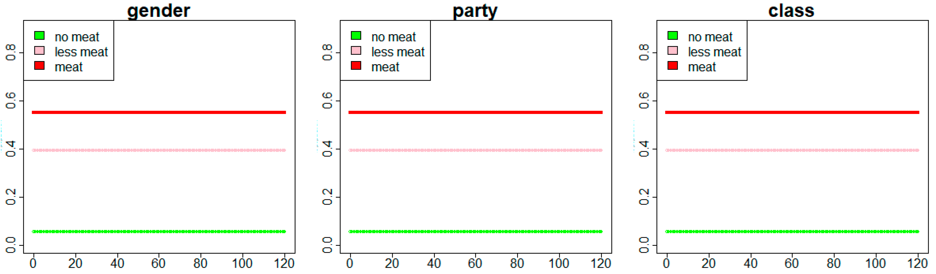 Sustainability 14 07935 g015