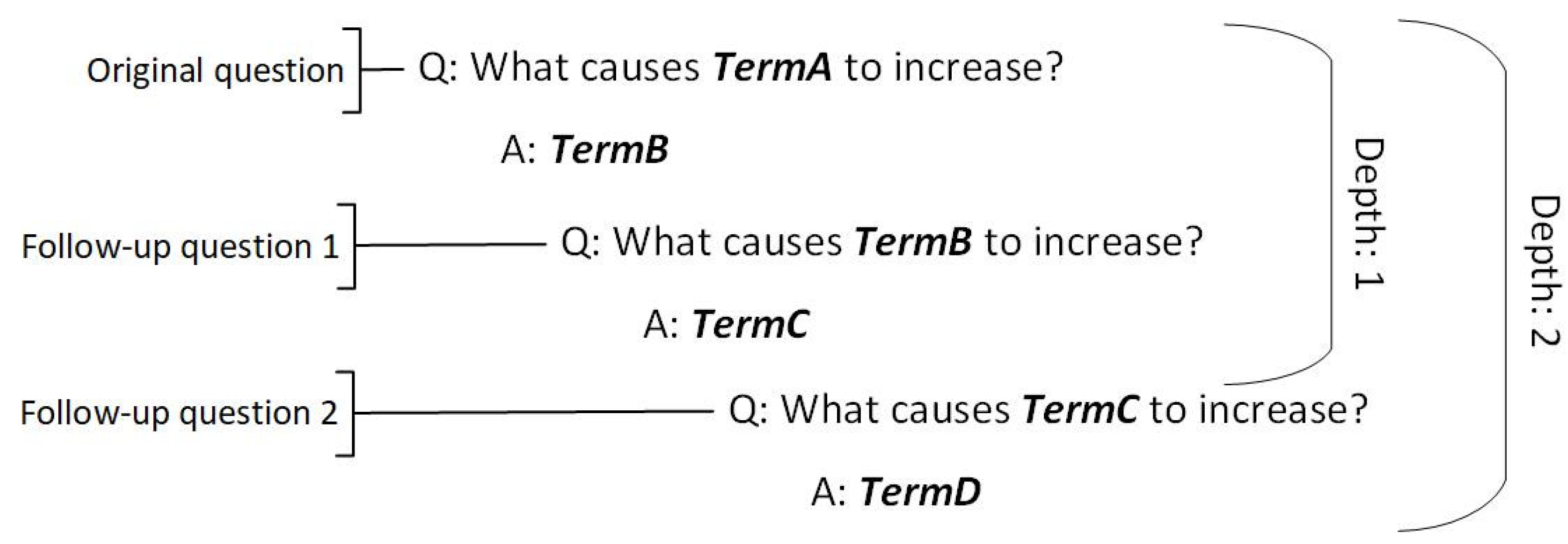 Sustainability 14 07938 g002
