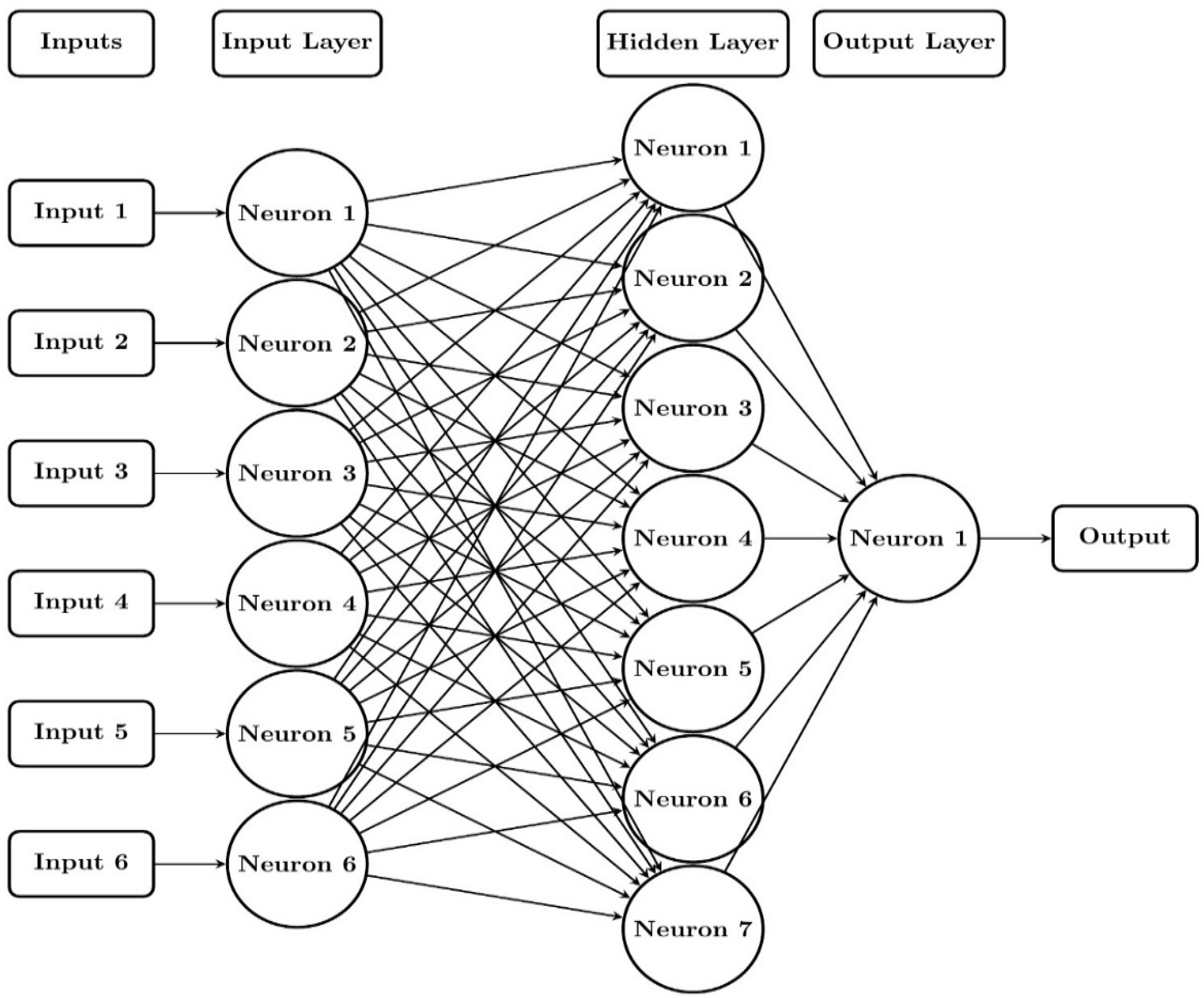 Sustainability 14 07945 g001