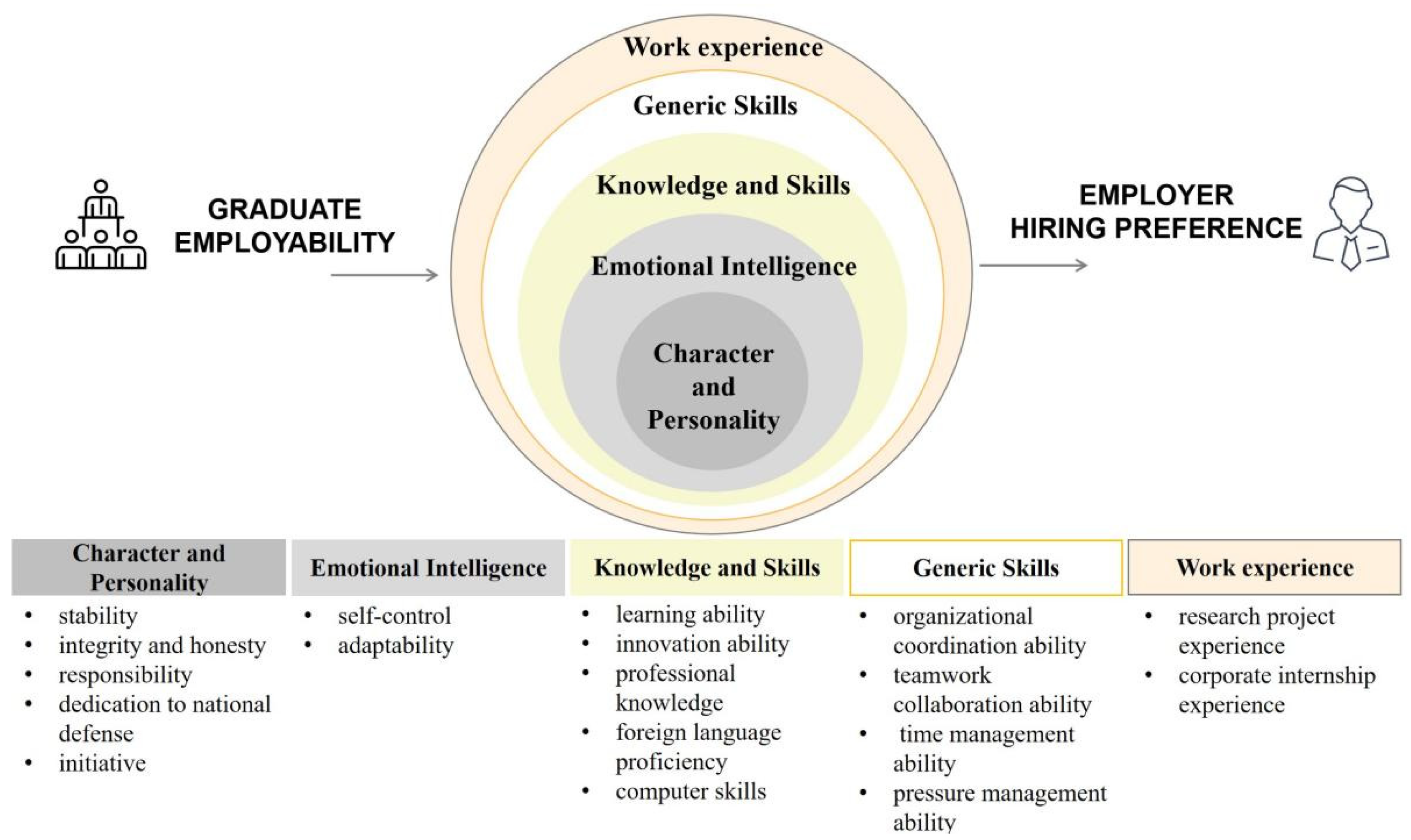 Sustainability 14 07955 g001