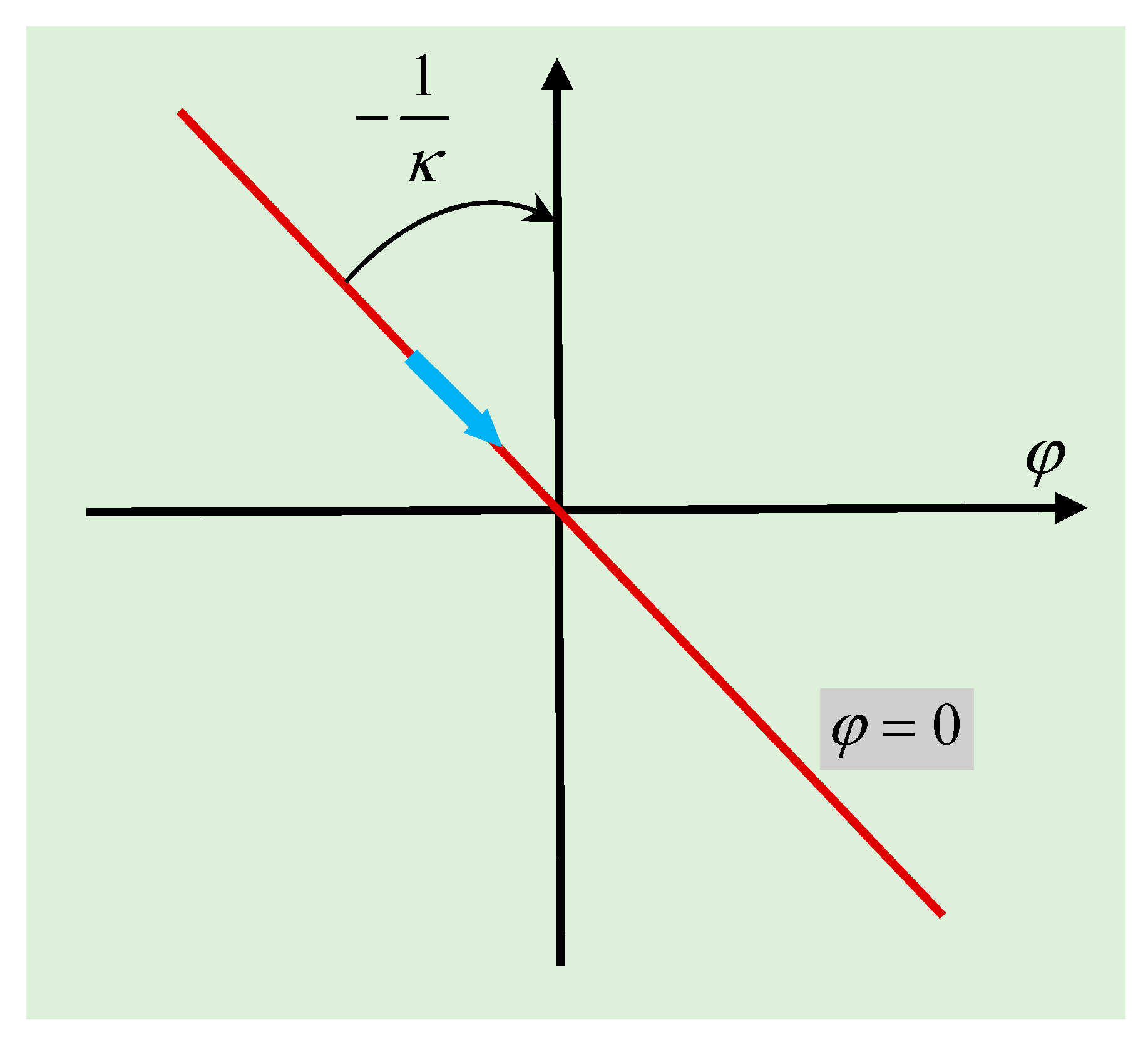 Sustainability 14 07967 g002