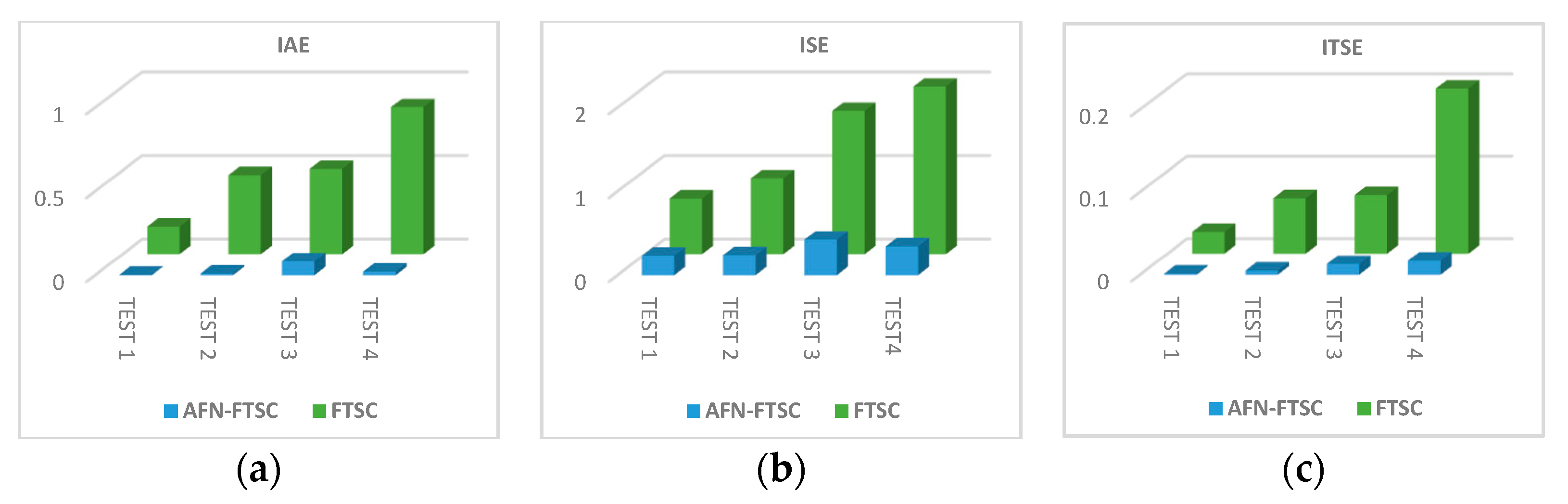 Sustainability 14 07967 g016