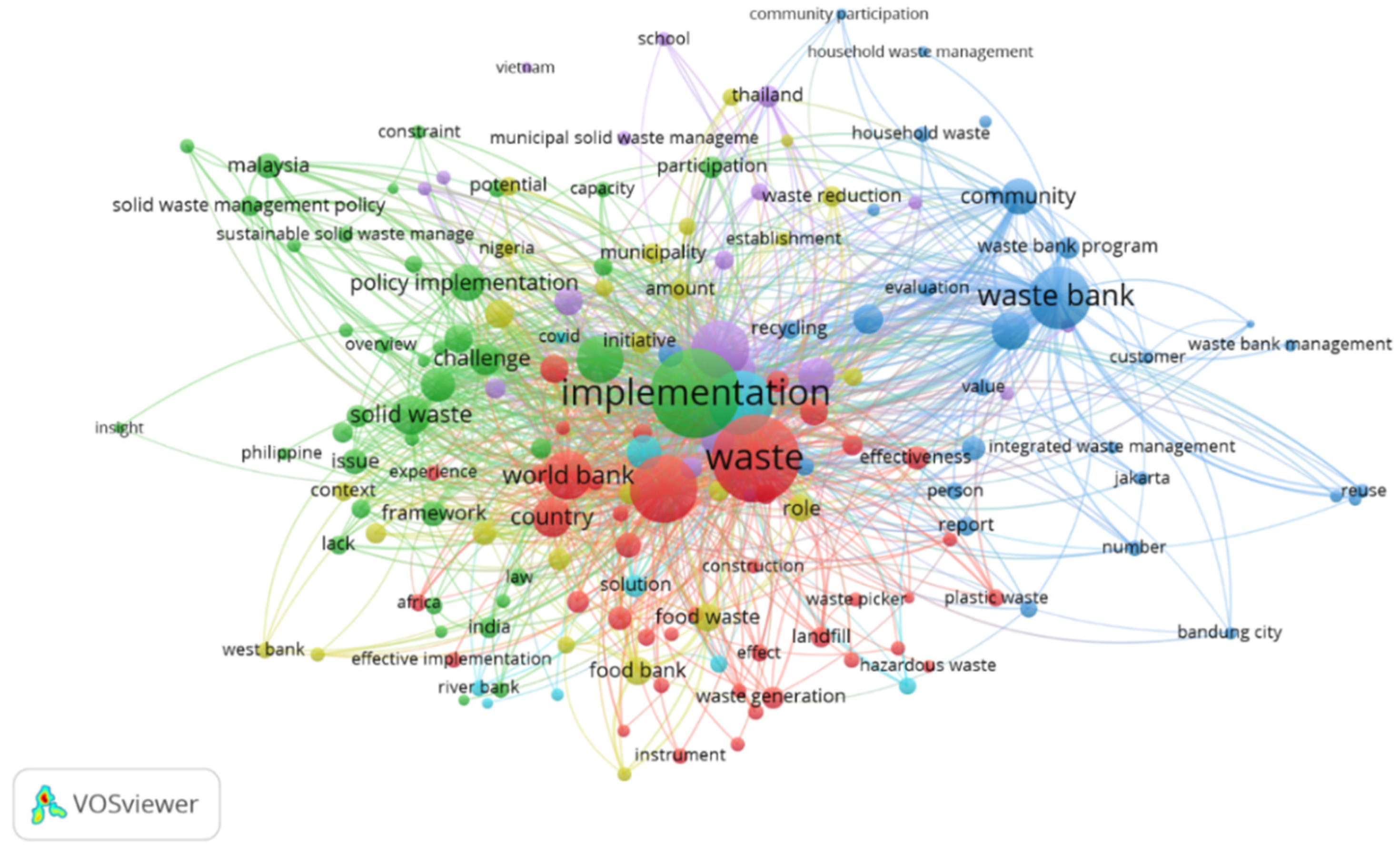 Sustainability 14 07974 g001