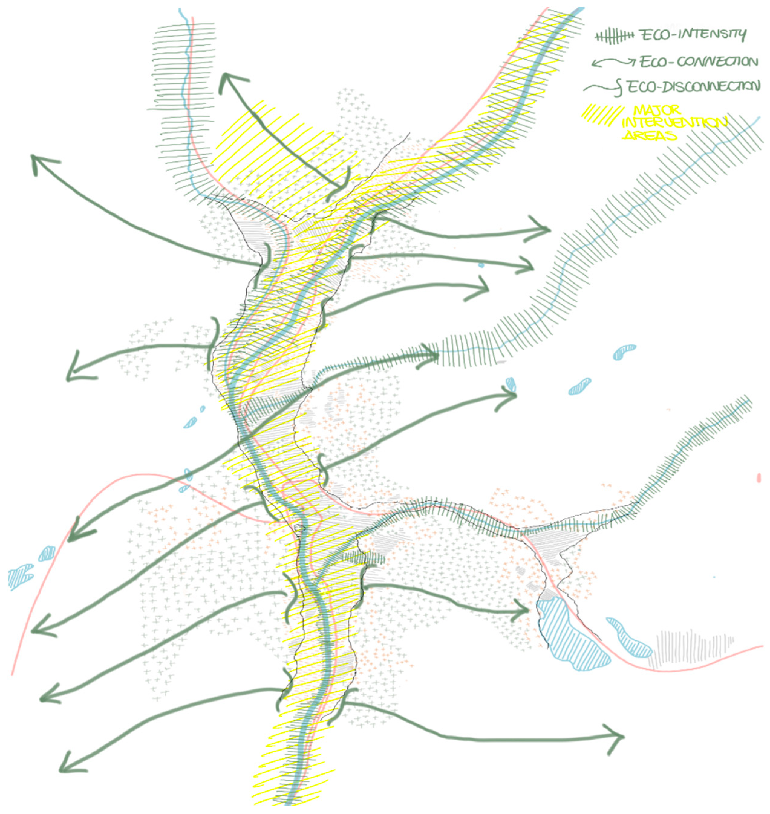 Sustainability 14 07975 g005